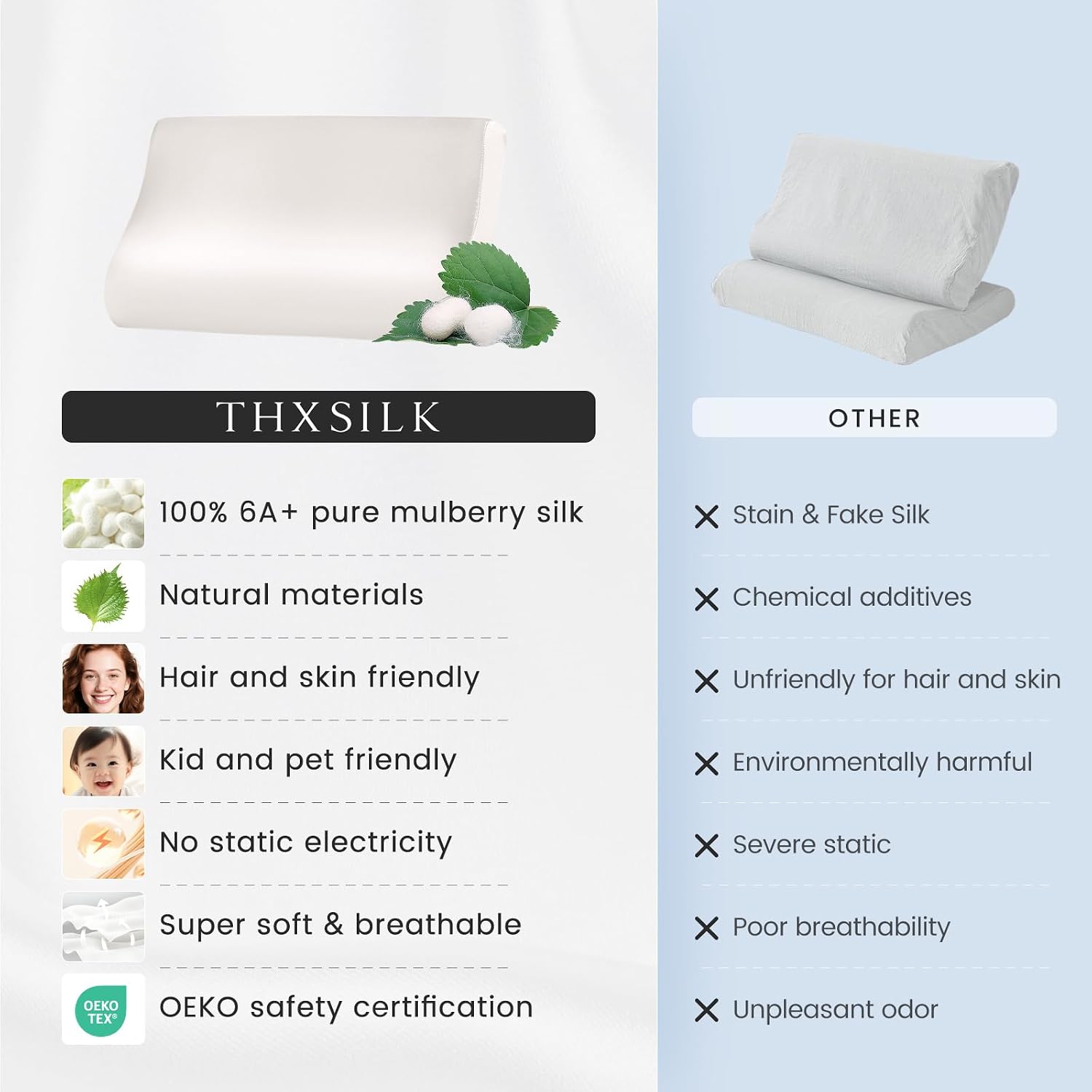 Aldernest 19 Momme 100% Mulberry Silk Pillowcase for Contour Memory Foam Pillow, 20" x 12" x 3.9"/2.7", Natural White
