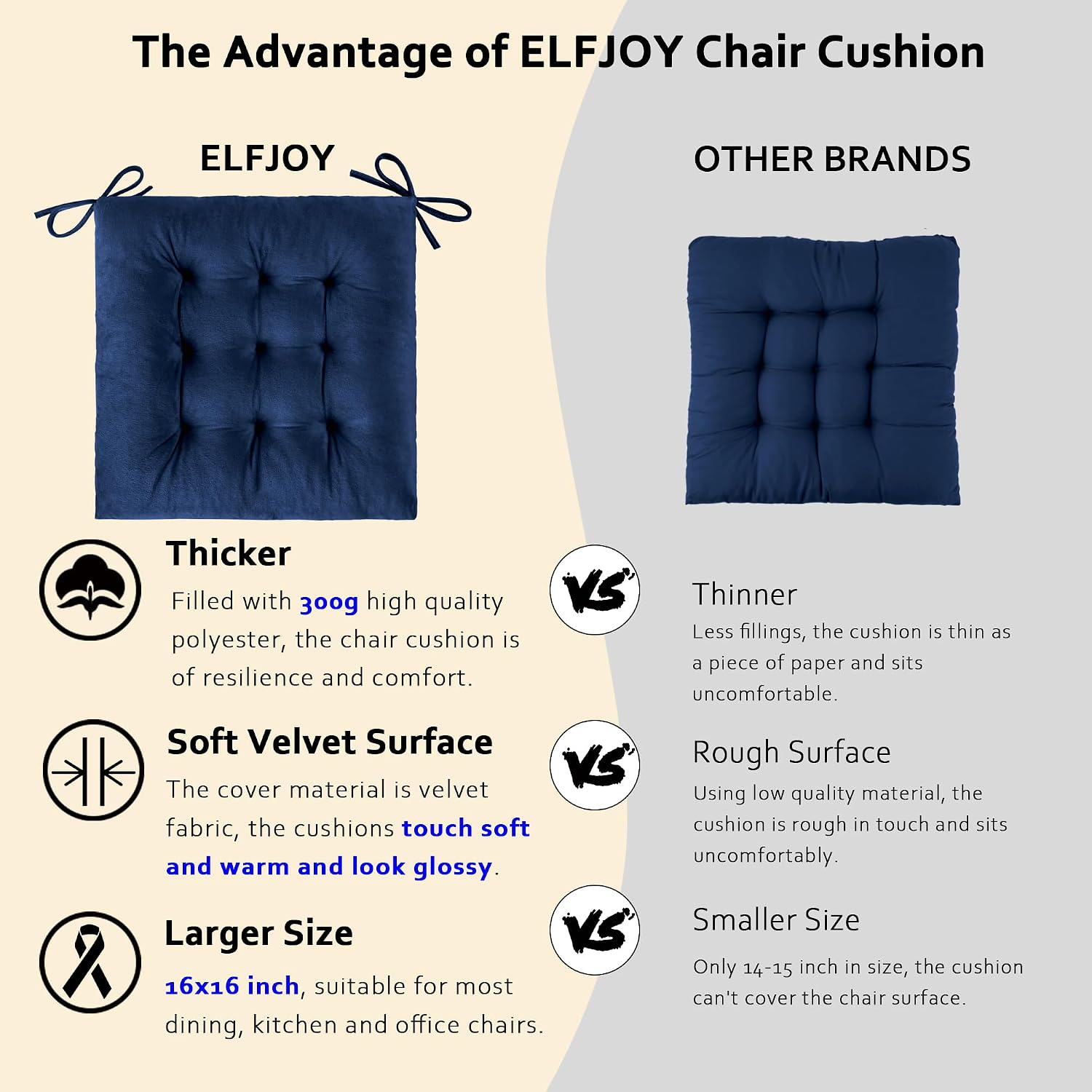 Aldernest 4 Pack Chair Cushions for Dining Chairs with Ties Navy 16"x16", 370 g