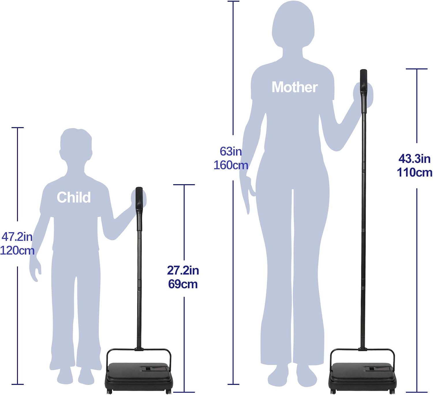 HomeNestly Carpet Sweeper, Mini Size, Manual Sweeping, Black, 0.89 kg