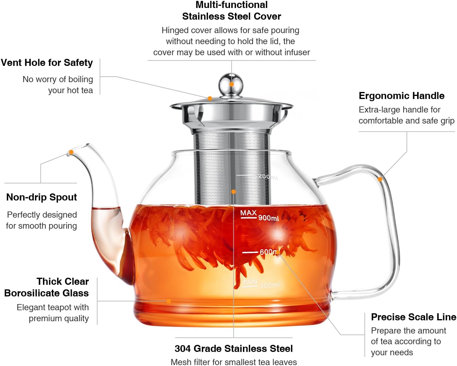 Aldernest Tea Pot Set–1200ml Glass Teapot with 4 Glass Teacups, 5
