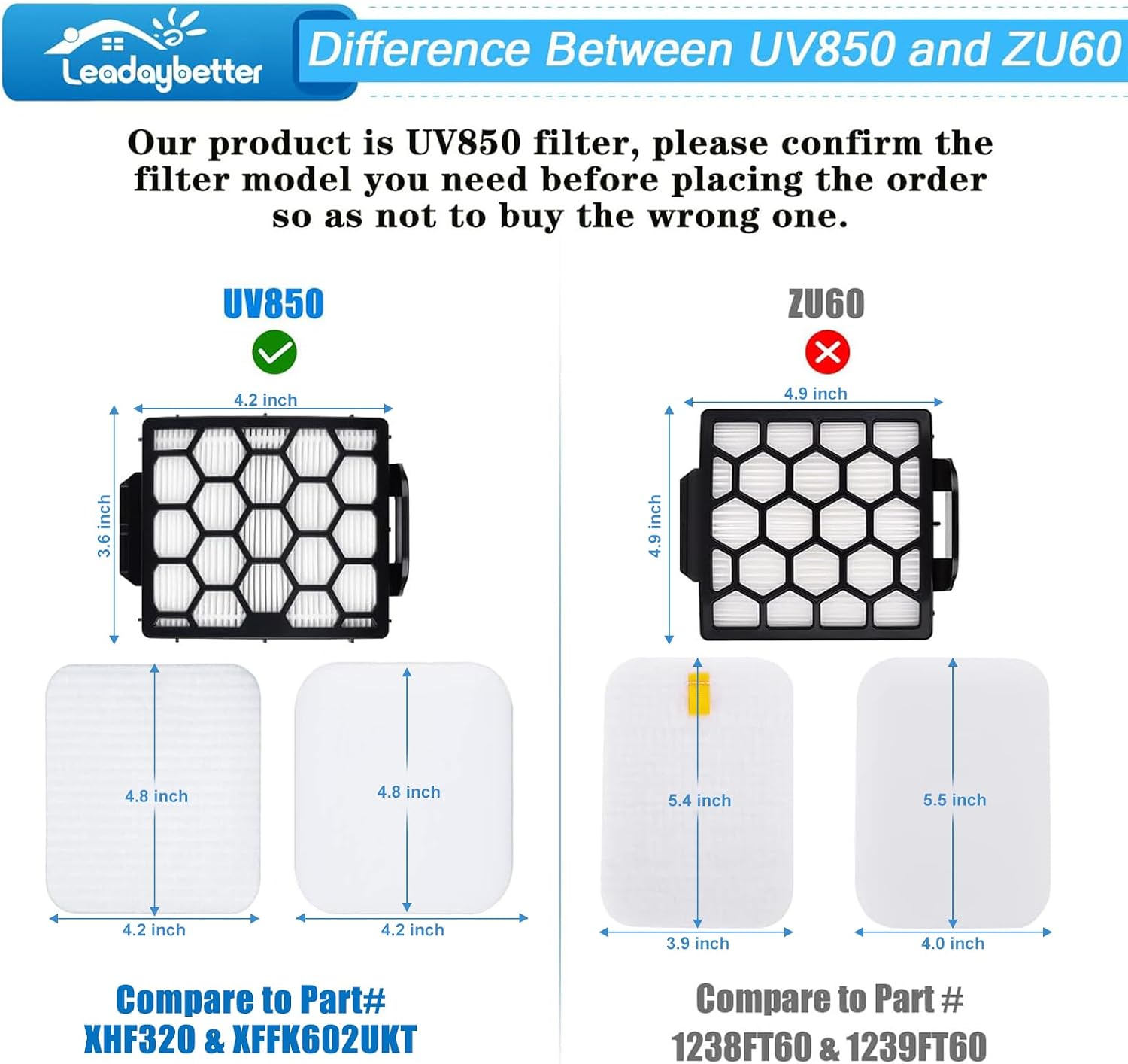 Aldernest UV900 UV950 UV850 Filter Replacement for Shark Lift Away Vacuum, 3.2 ounces, 6 Count
