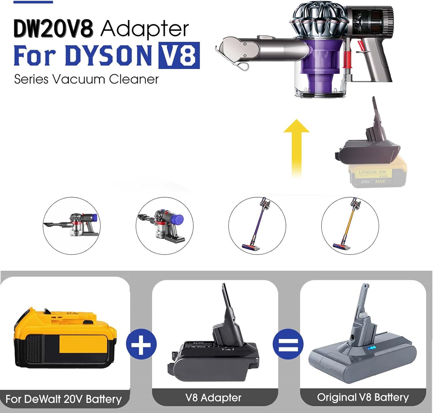 VelloHome V8 Adapter for Dewalt 20V Lithium Battery Converter to Replace for Dyson V8 Battery