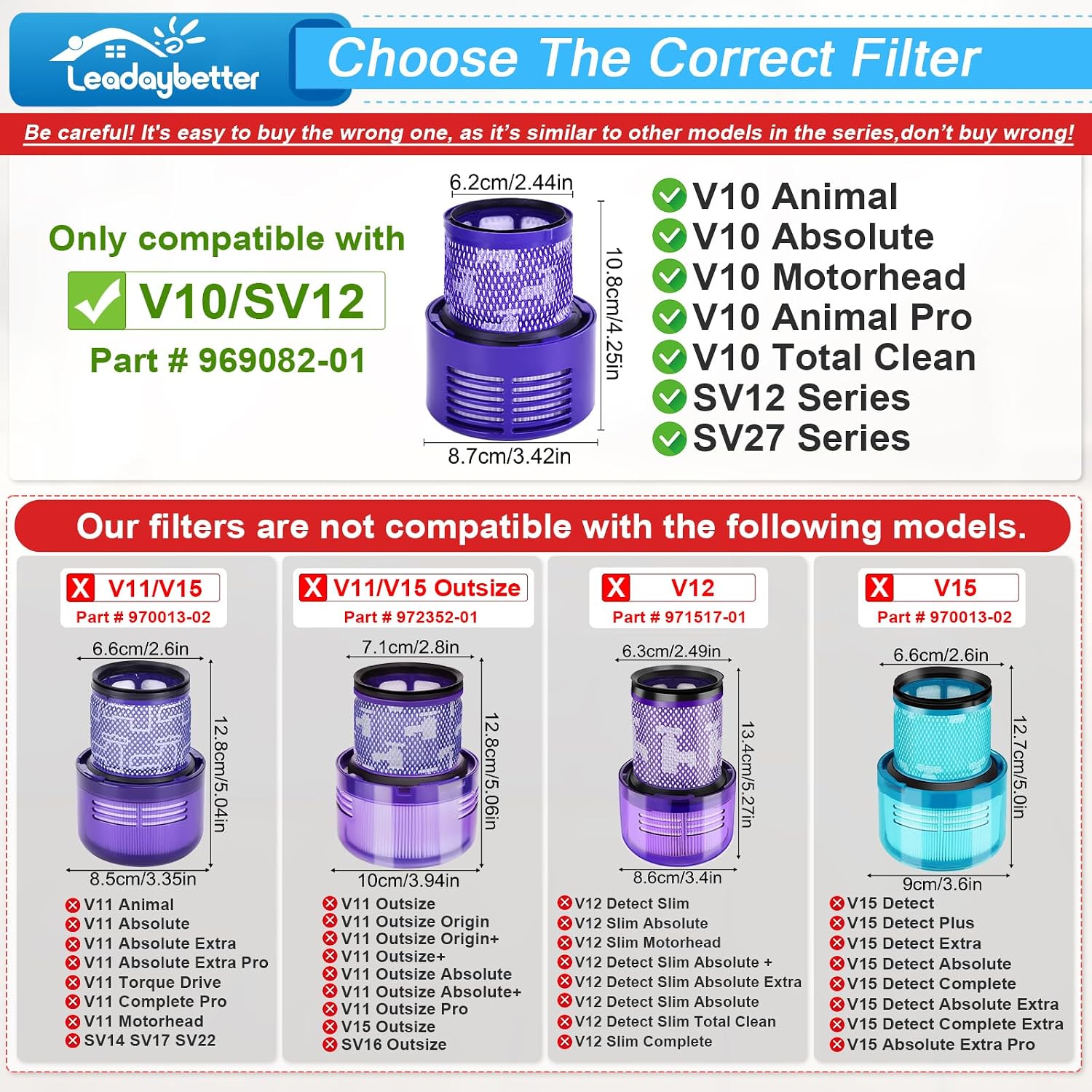 Aldernest V10 Vacuum Filter Replacement for Dyson Animal Cyclone Serie, 3.2 ounces