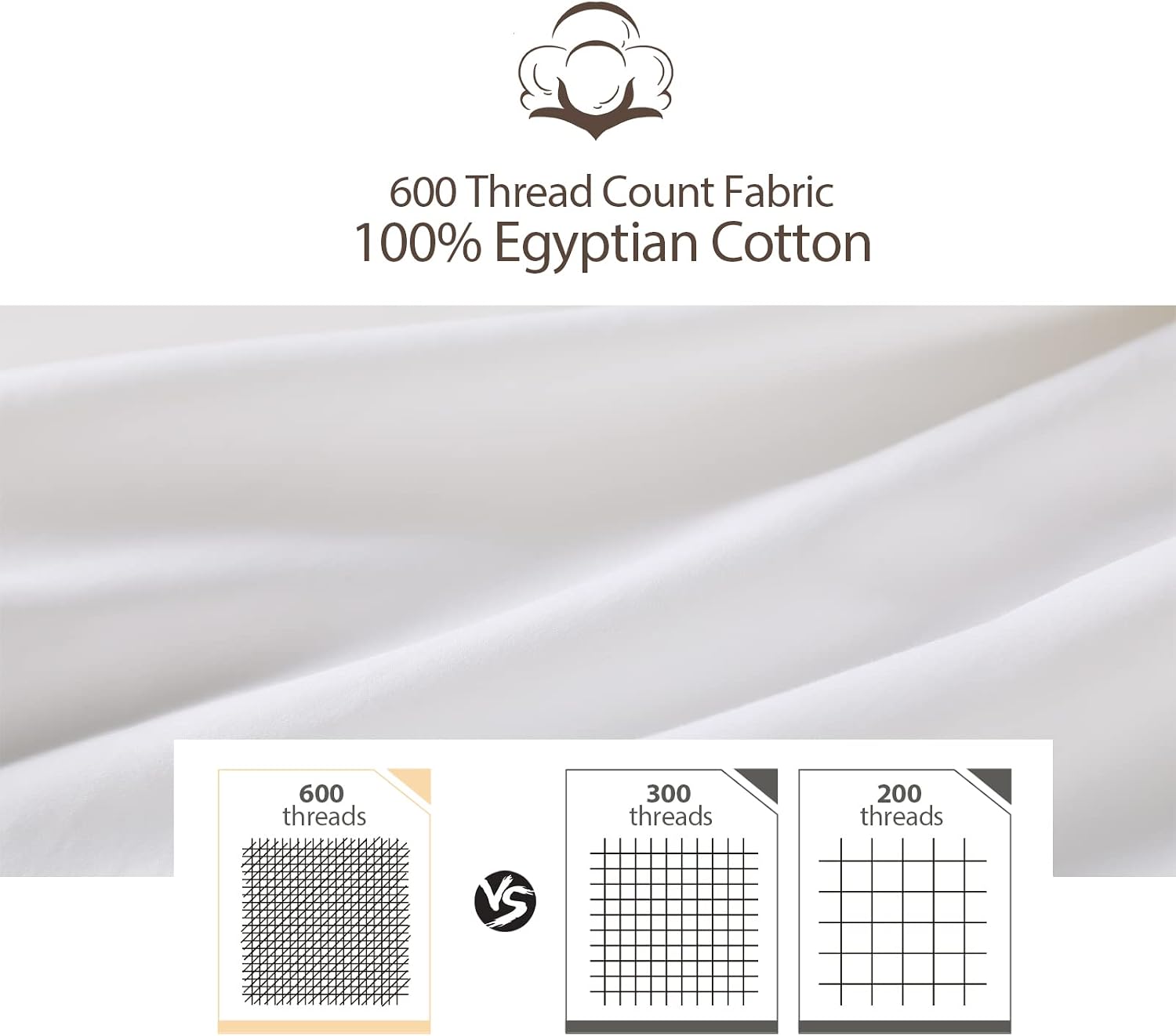 Aldernest 100% Egyptian Cotton Fitted Sheet Full Size White, 600 Thread Count