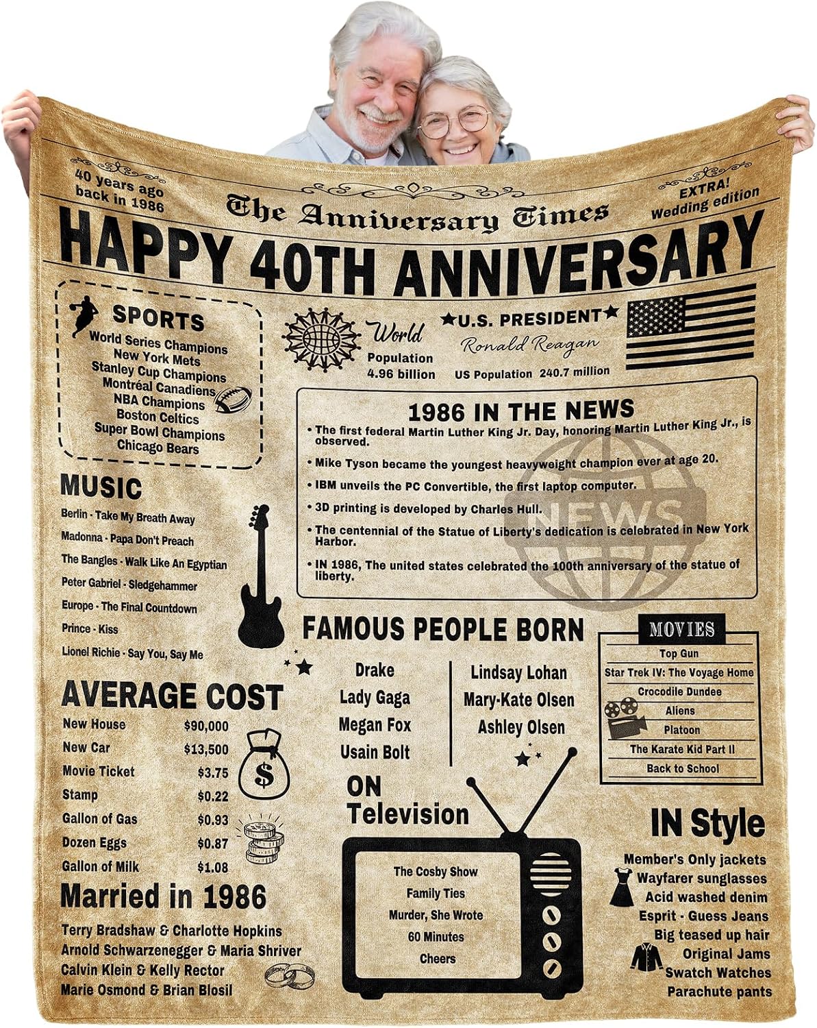 Ashenby 40th Anniversary Blanket Gifts Gift for 40th Wedding Anniversary Ruby Wedding Forty Years of Marriage Gifts for Couple Wife Husband Dad Mom