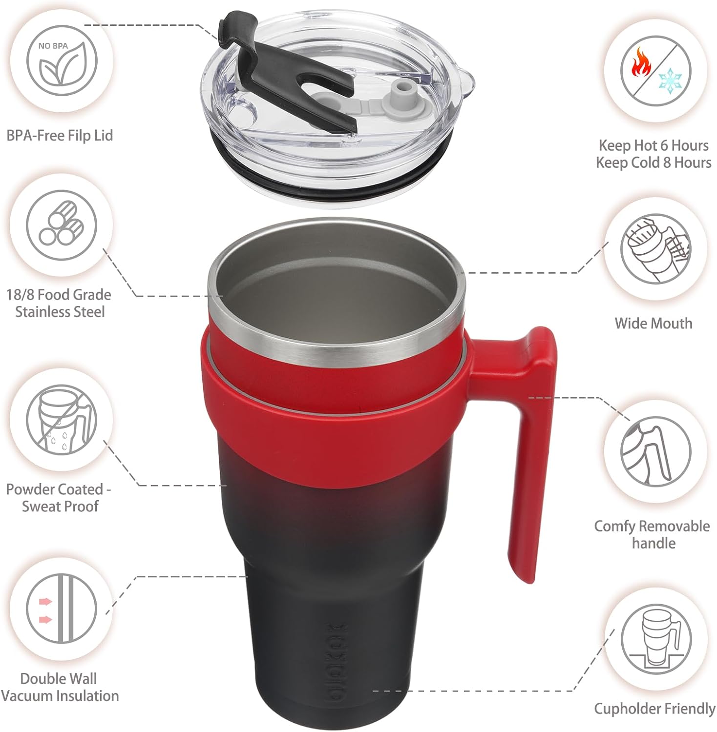 Aldernest 40 oz Tumbler with Handle & Straw, Insulated Stainless Steel Mug, 1.4 pounds, Blood Moon