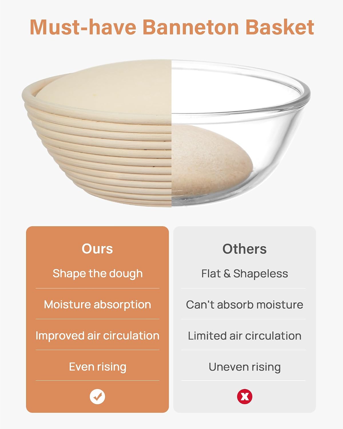 Ashenby Banneton Bread Proofing Basket with Accessories, 9 Inch, Round, 0.83 kg, Natural