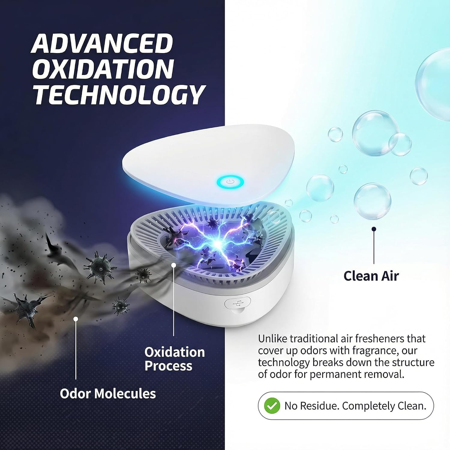 Aldernest Odor Remover Machine for Smoke Smell, Mini Ultimate Odor Purifier