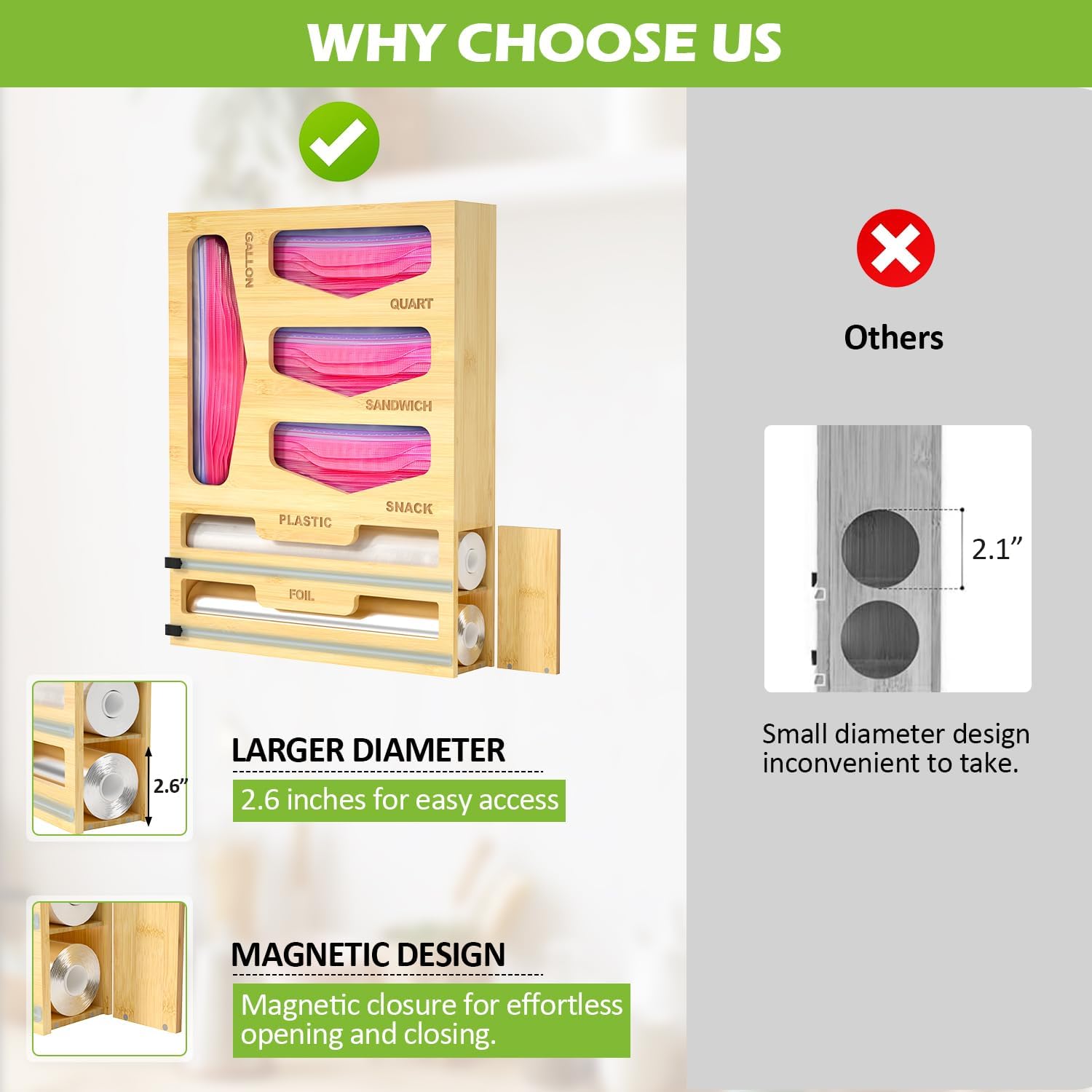 Aldernest 6 in 1 Bag Organizer and Wrap Dispenser with Magnetic Lid - Plastic Wrap Dispenser with Cutter for Kitchen Drawer, Storage for Gallon