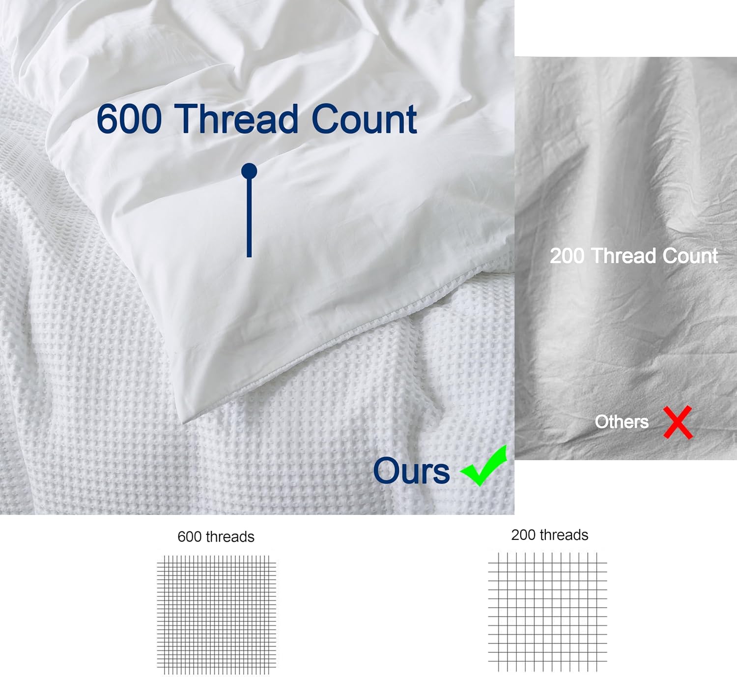 Aldernest 2Pcs 100% Egyptian Cotton Waffle Duvet Cover Set Twin 68 x 90, White, 1.88 kg, Bright White