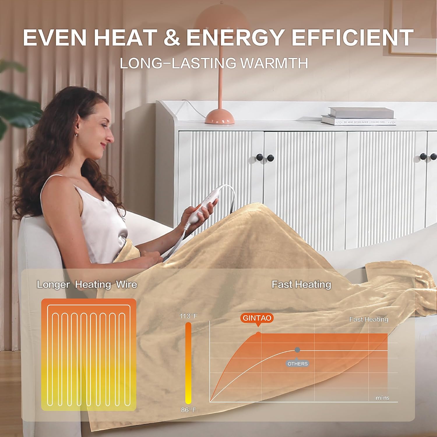 Aldernest Wearable Heated Blanket Throw, Soft Flannel Electric Heating Blanket, Beige