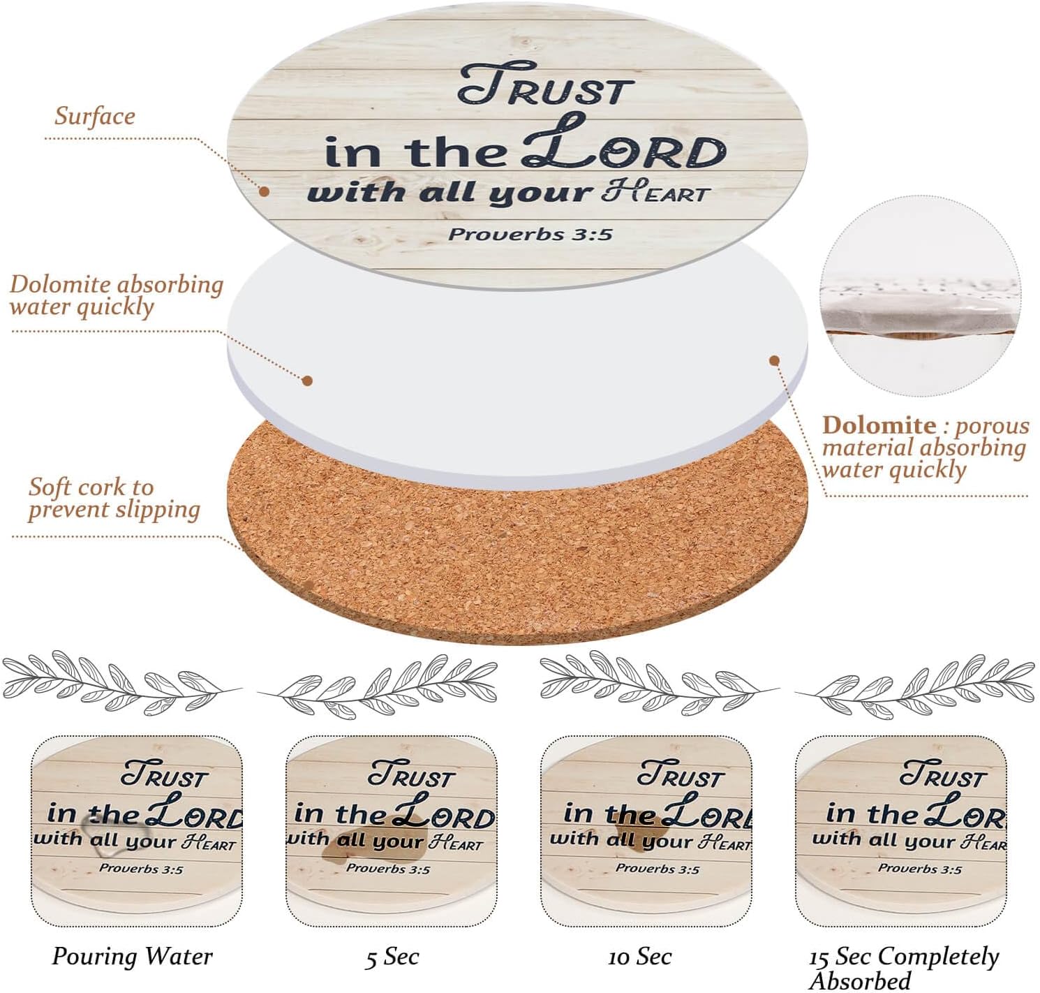 Aldernest Ceramic Coasters with Bible Verses, Christian Coasters Set of 8 with Holder, Wood Styles