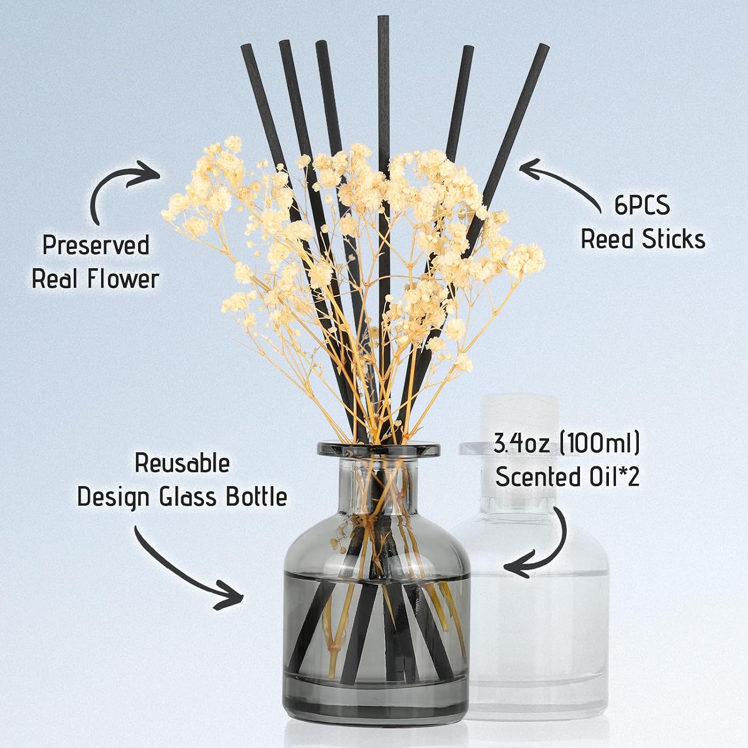 Aldernest 2 Pack Reed Diffuser, White Jasmine+Lavender Eucalyptus, 3.38 fl oz