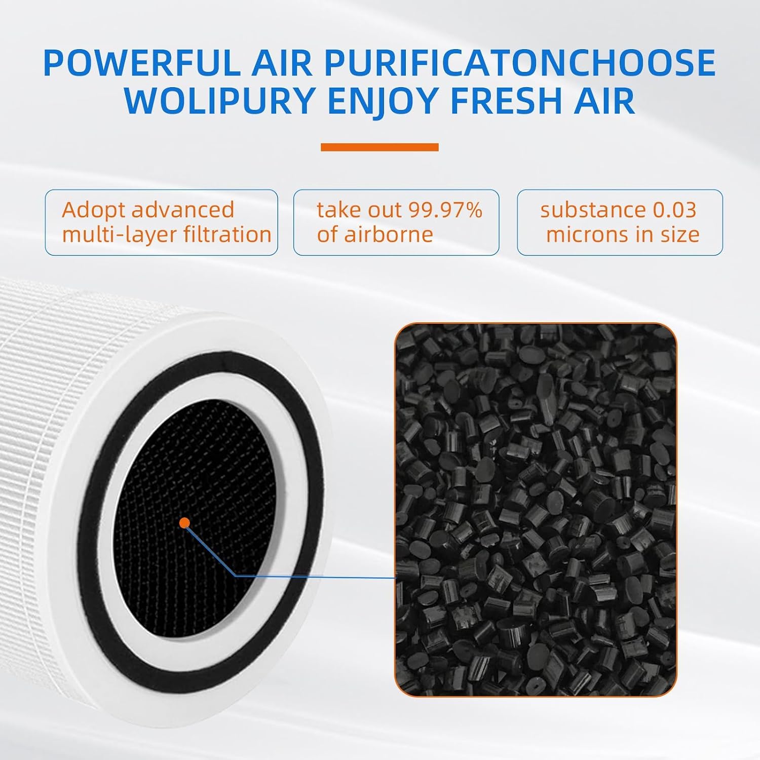 Aldernest 240 True HEPA Replacement Filter for Puro 240 Air Purifier, 0.91 kg
