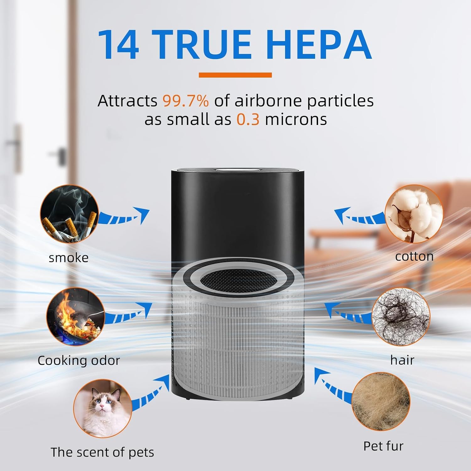 Aldernest 240 True HEPA Replacement Filter for Puro 240 Air Purifier, 0.91 kg