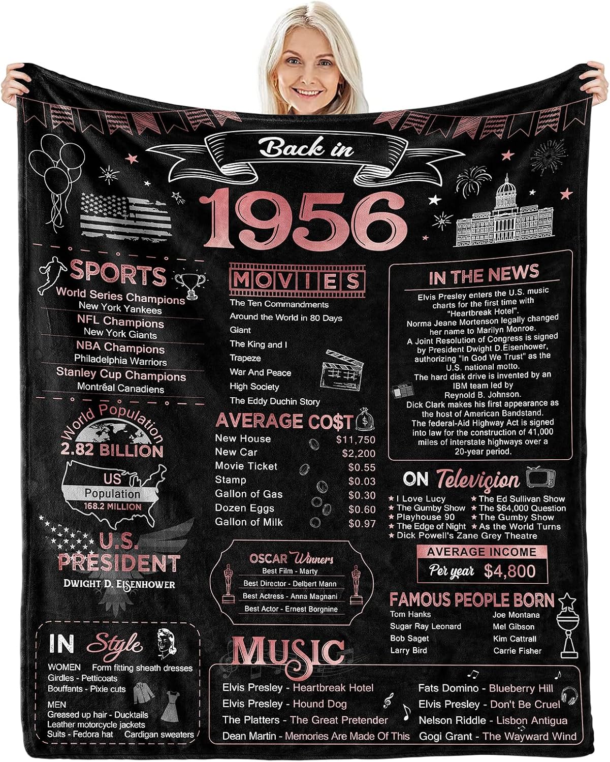 Ashenby 70th Birthday Gifts for Women - Back in 1956 Birthday Gifts 70th Birthday Decorations for Women Throw Blanket 60Lx50W, Rose