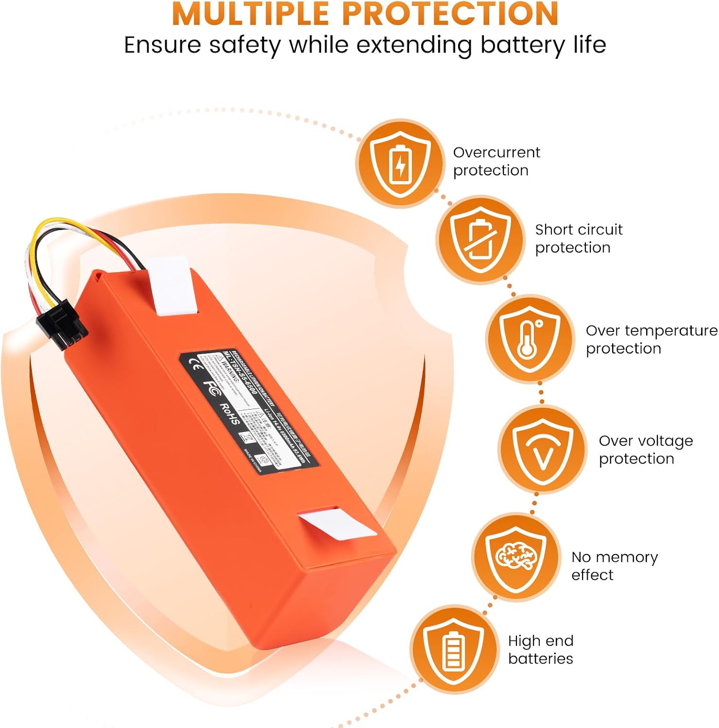 DomiCasa 14.4V 6500mAh Replacement Battery for Roborock S4 S5 S50 S6 S7 Max, 0.5 kg