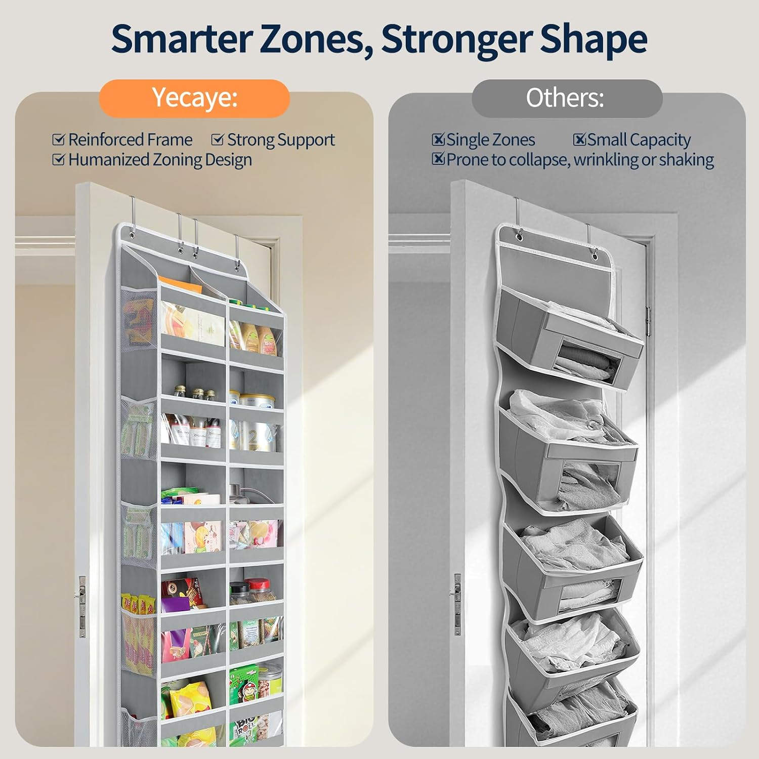 Aldernest 5-Tier Over The Door Organizer Dual-Column, 0.99 kg, Grey