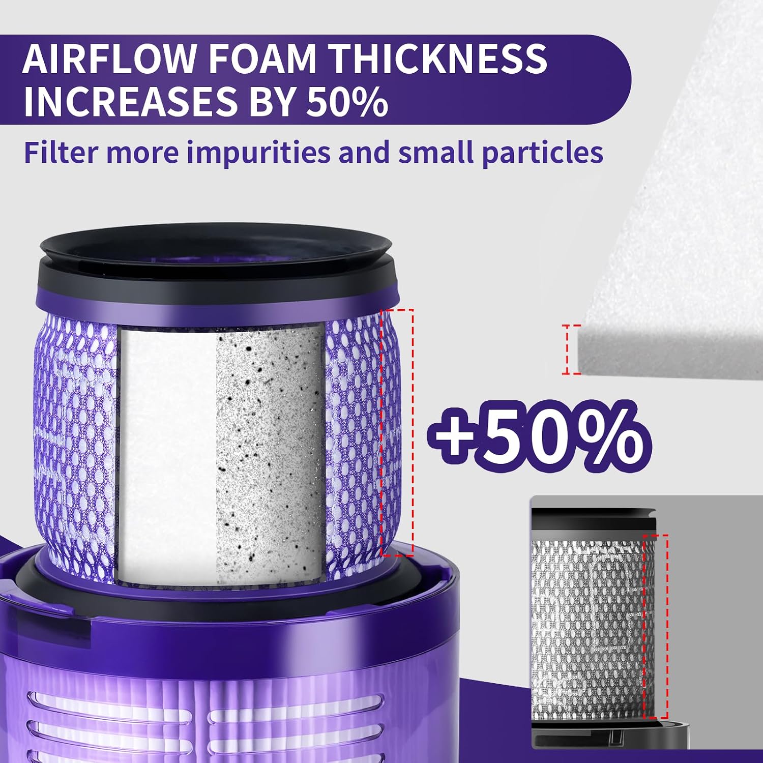 Barleyfield V11 V15 Vacuum Filters Replacement Compatible with Dyson V11 V15, 12 ounces