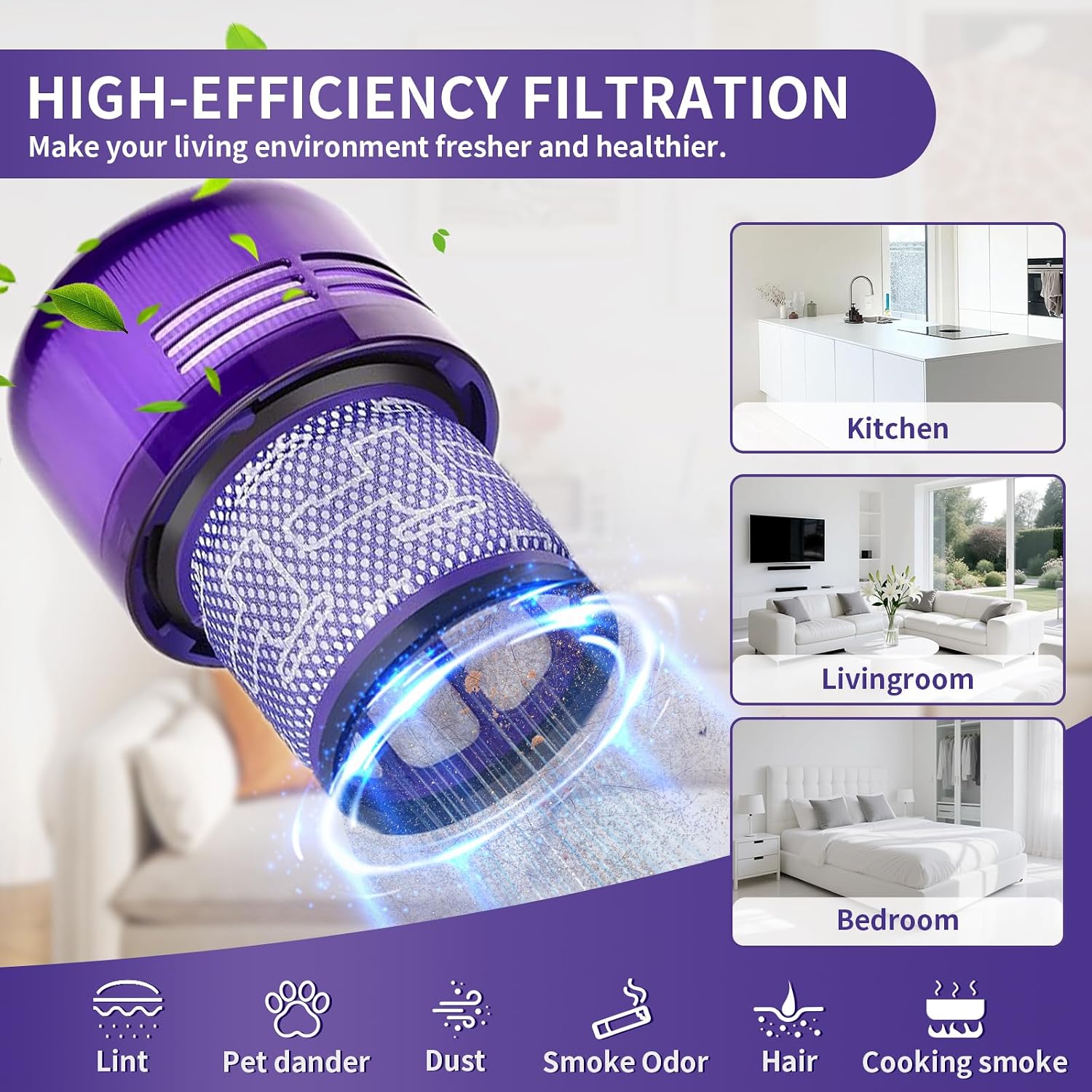 Barleyfield V11 V15 Vacuum Filters Replacement Compatible with Dyson V11 V15, 12 ounces