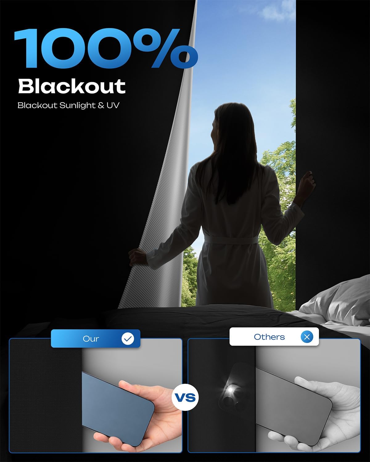 Aldernest 100% Blackout Curtains, Portable No Drill Window Shades, 47"W x 64"H