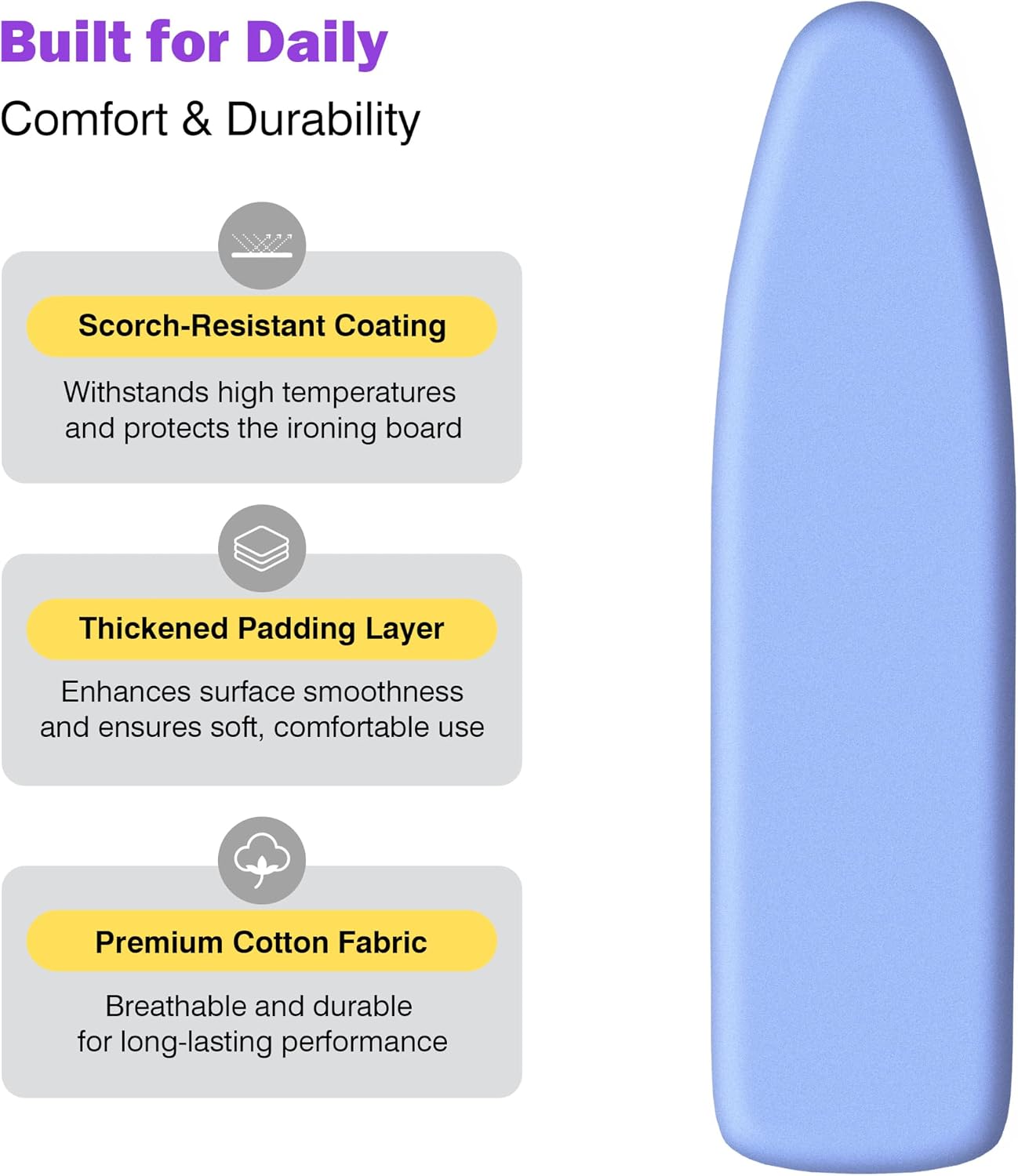 Cedarmoss Ironing Board Cover and Pad 15x54, Standard Size, Blue, 15.2 ounces