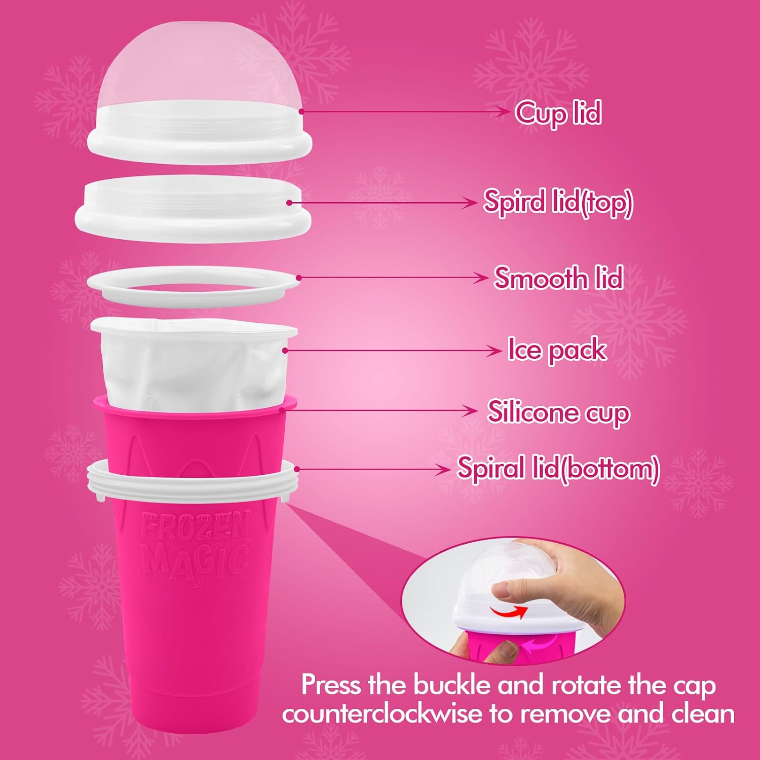 Ashenby 2PCS Slushie Maker Cup-500ml DIY Magic Quick Frozen Smoothies Cups for Homemade Milk Shake Ice Cream Maker, Portable Cooling Cups