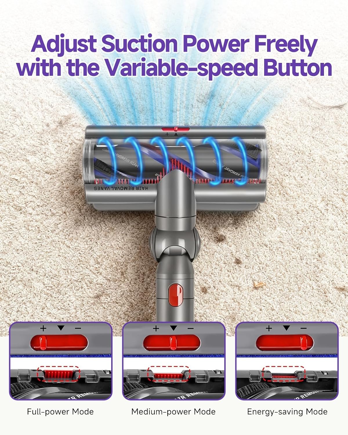 Aldernest Upgrade V11 High Torque Brush Head Replacement for Dyson V11 V15 V10, 1.96 pounds