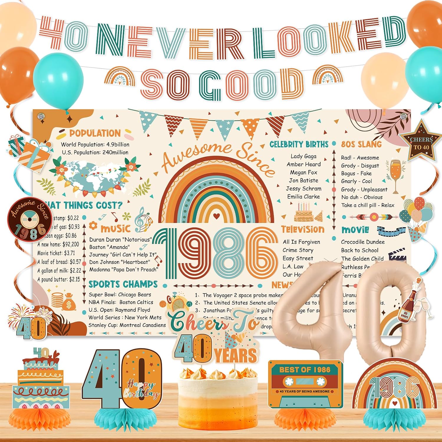 Aldernest 40th Birthday Decorations Women Men, Boho Back in 1986 Poster