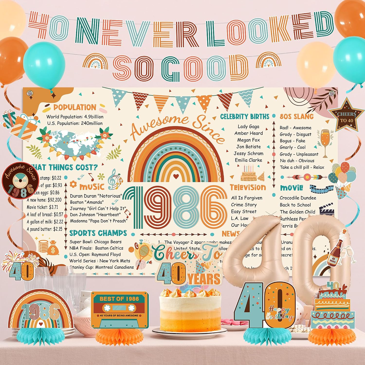 Aldernest 40th Birthday Decorations Women Men, Boho Back in 1986 Poster