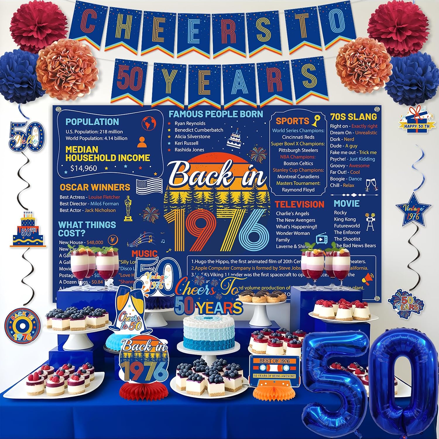 Aldernest 50th Birthday Decorations Men Women, Retro Blue Back in 1976 Poster