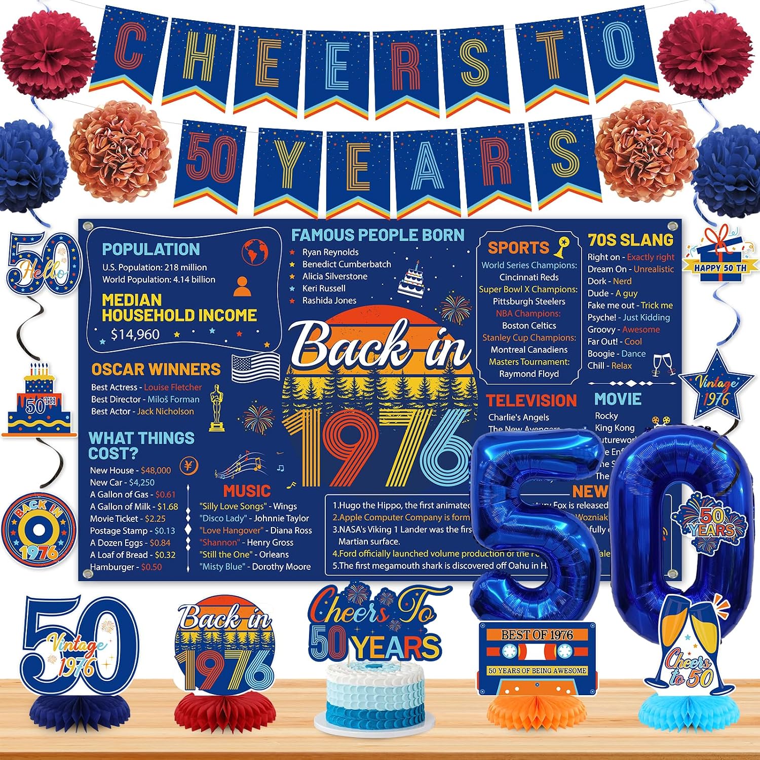 Aldernest 50th Birthday Decorations Men Women, Retro Blue Back in 1976 Poster