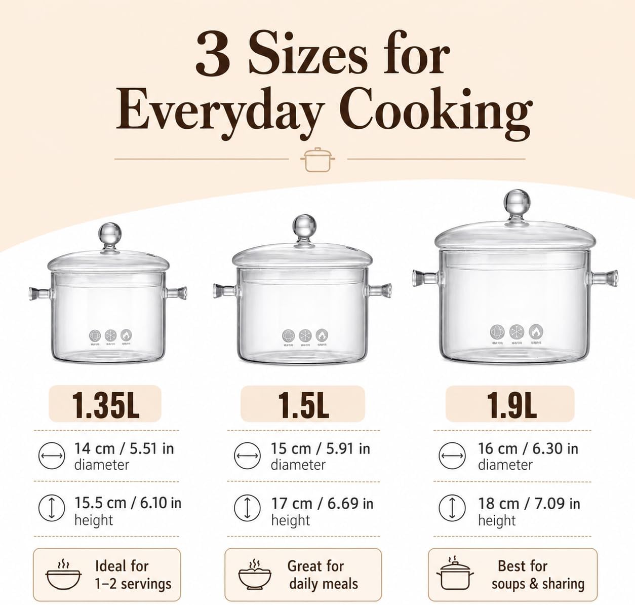 Ashenby Clear Glass Potpourri Simmer Pot and Cookware for Cooking Stews Hot Beverages Noodles Milk Baby Food Spices
