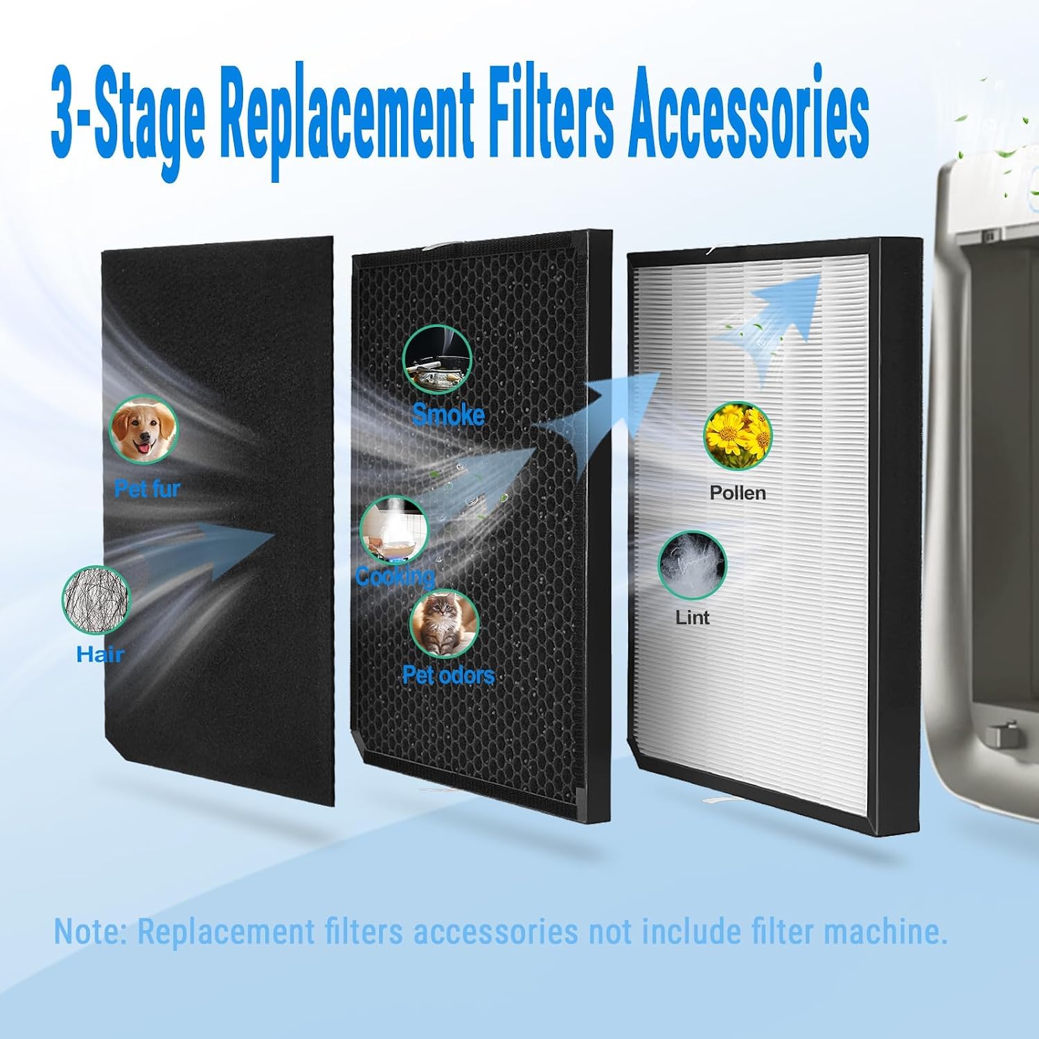 Aldernest Filters Replacement Set for AD3500 Compatible with AD3500, 2.1 pounds