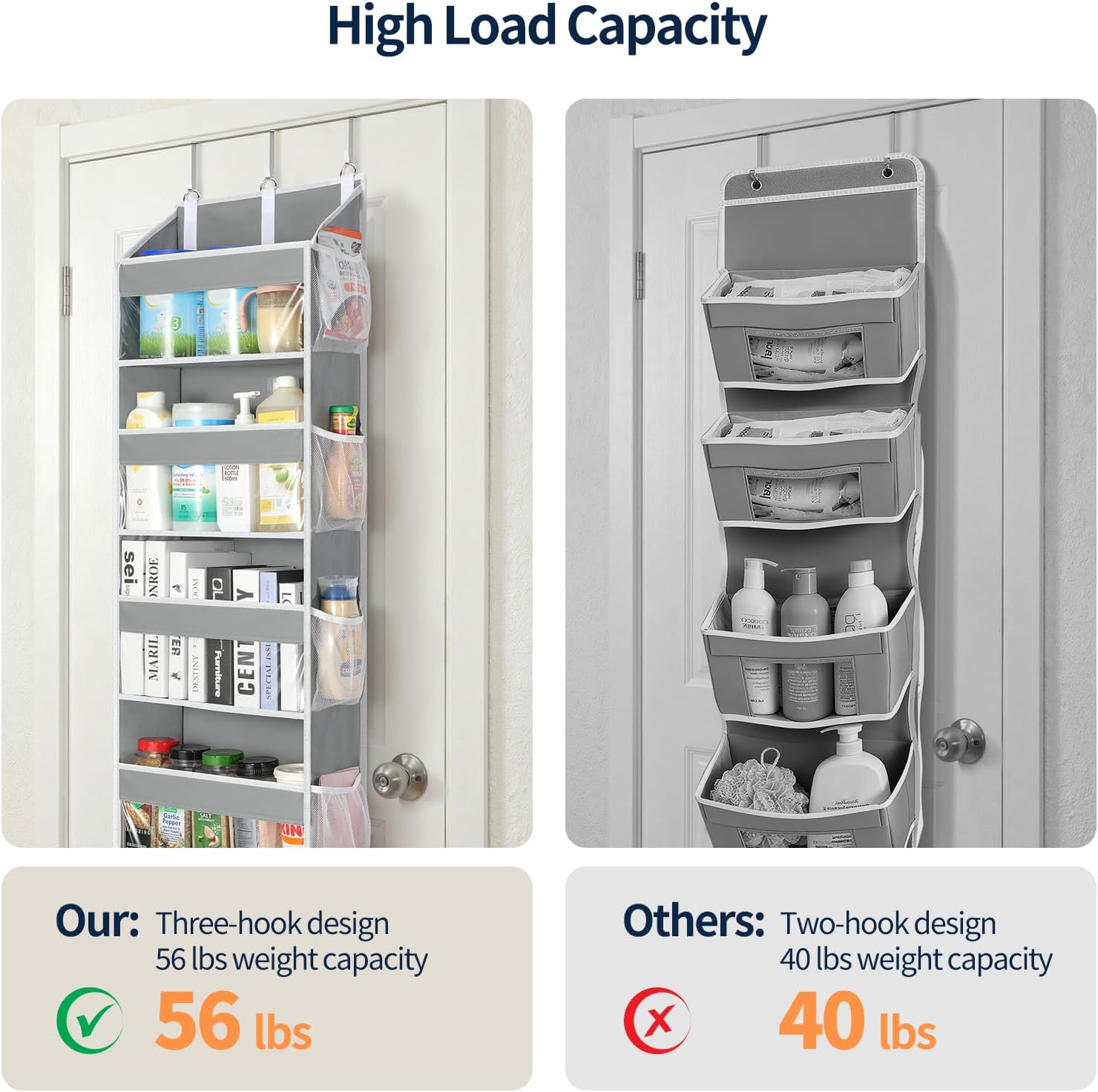 Aldernest Over the Door Organizer 5 Tiers, 1.5 pounds, Grey