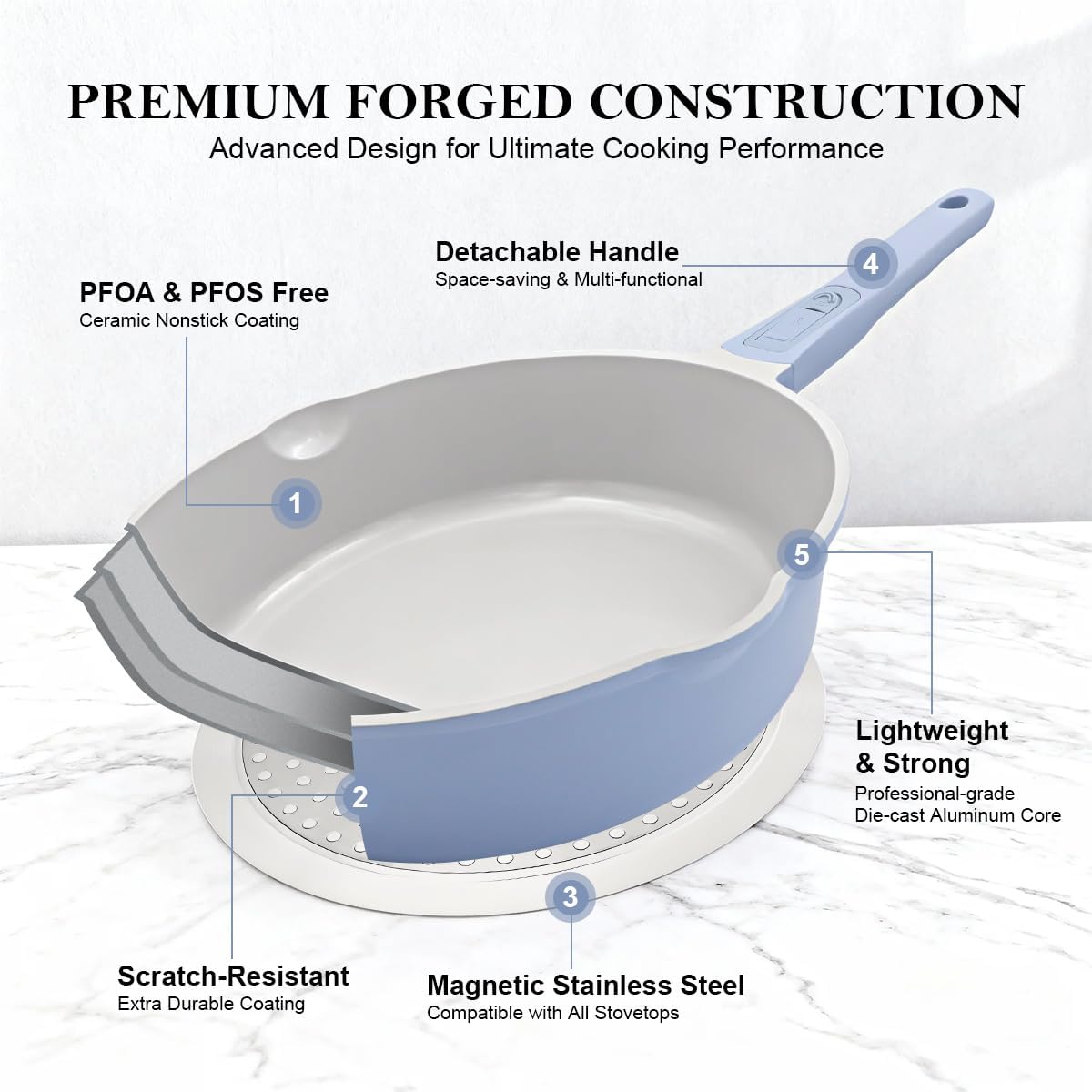 Ashenby 12 Inch Ceramic Deep Frying Pan with Lid, Large Skillet Nonstick, Blue, 50