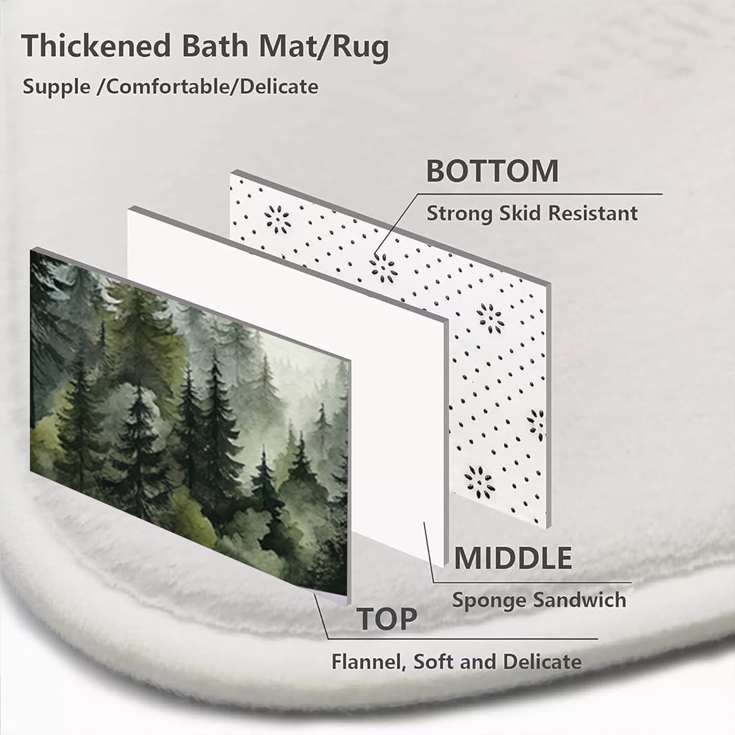 Aldernest 4Pcs Green Misty Forest Shower Curtain Set with 12 Hooks Non-Slip Rugs, 70.8"W x 70.8"L (Pack of 4), Green Forest