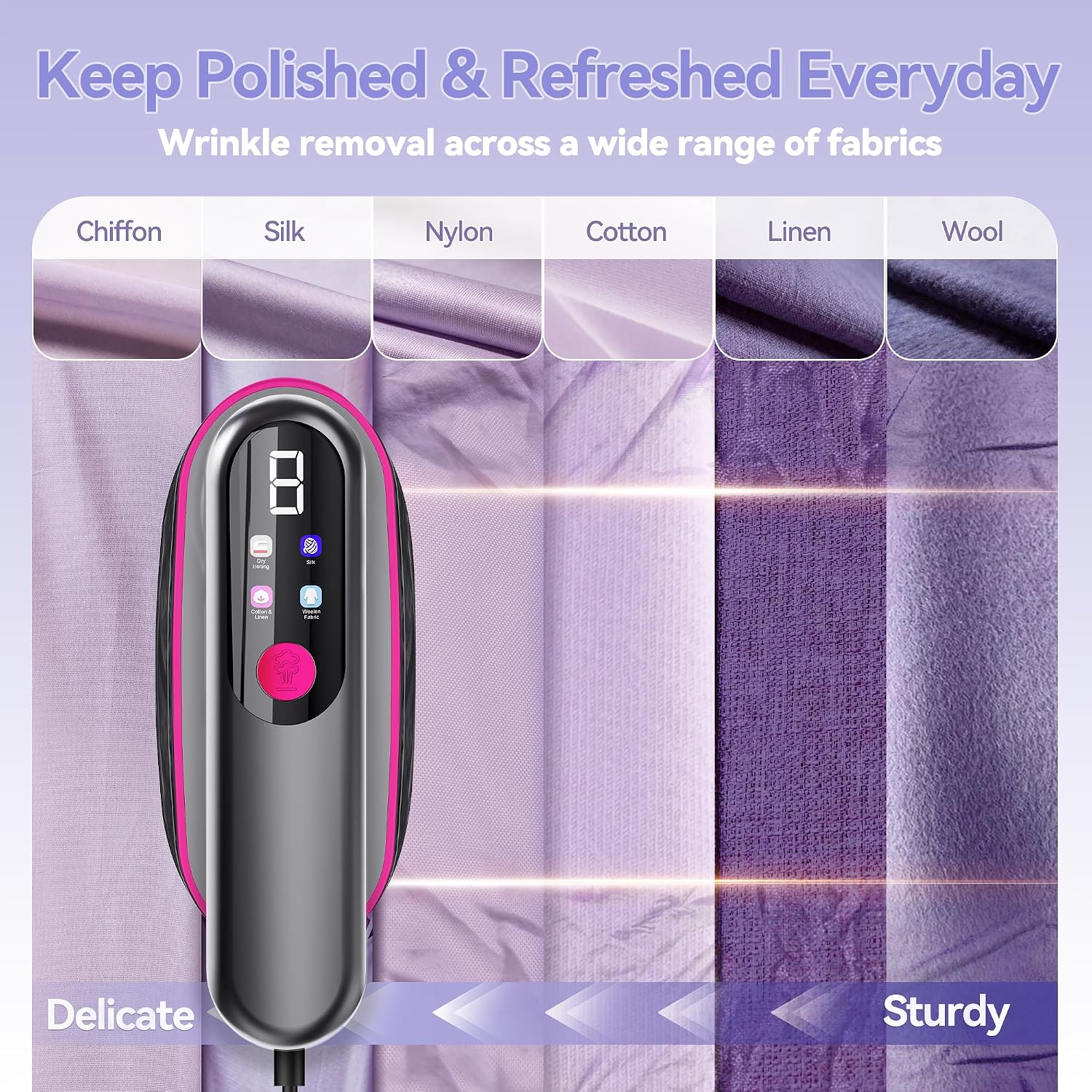 Elmgate Travel Steamer for Clothes & Iron for Clothes, Handheld Garment Steamer Iron, Gray & Purple