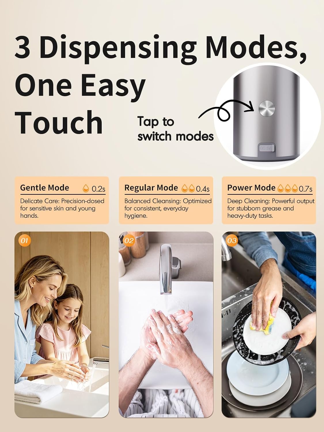 Aldernest Automatic Liquid Soap Dispenser Touchless: Stainless Steel Hand Soap Dispenser Auto - Free Touch Electric Soap Dispenser Rechargeable with