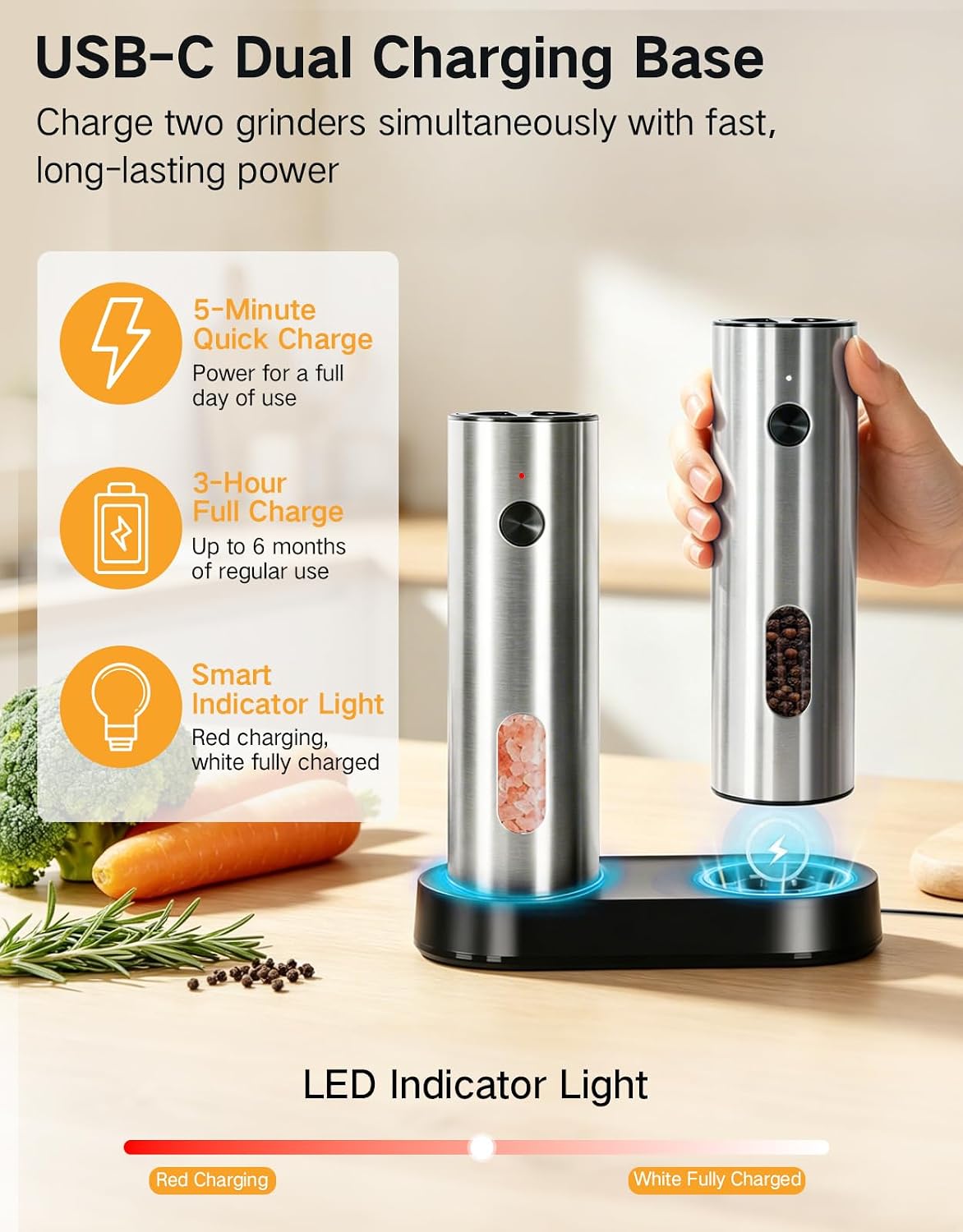 Aldernest Electric Rechargeable Salt and Pepper Grinder Set, 110ml Large Capacity, Sliver