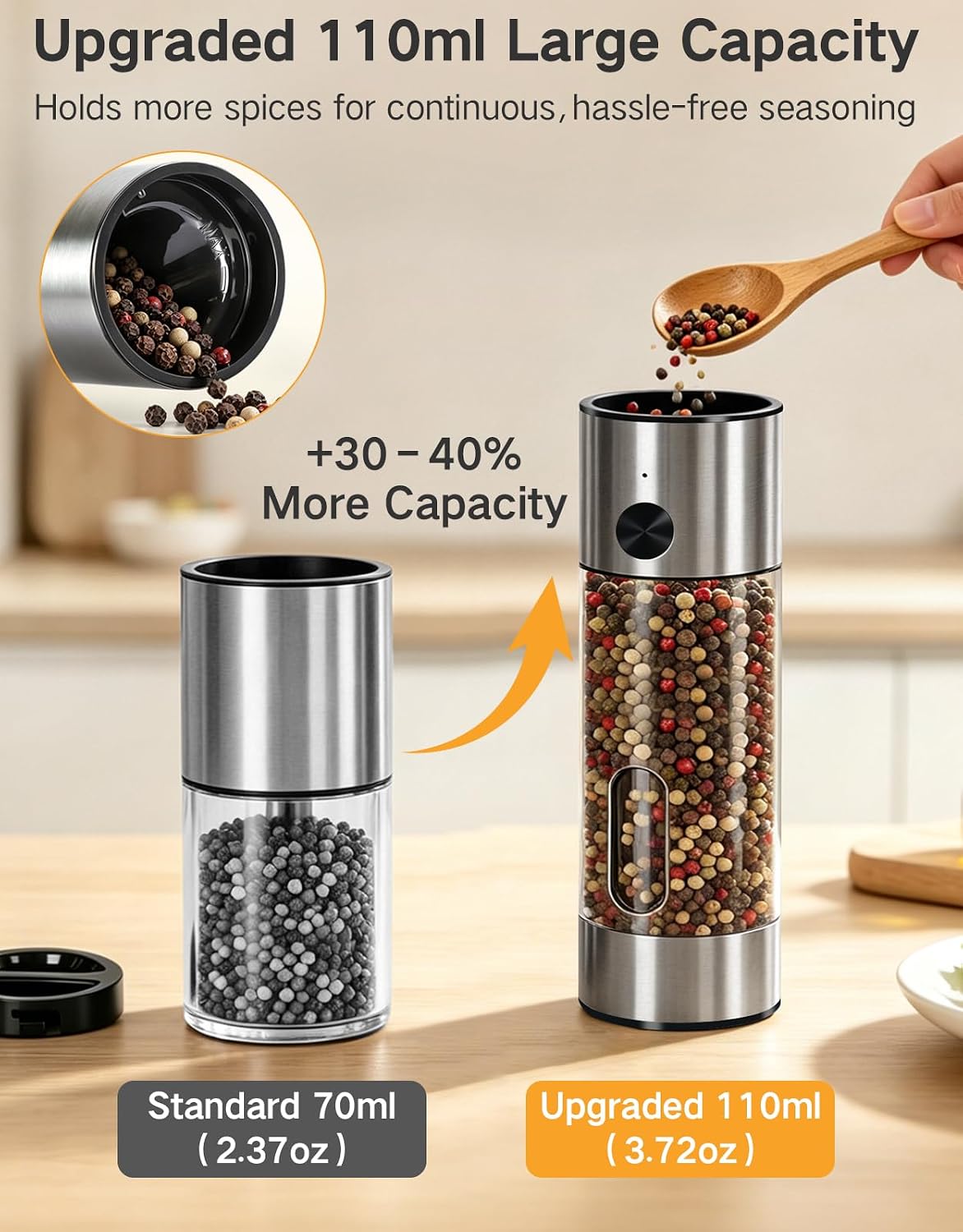Aldernest Electric Rechargeable Salt and Pepper Grinder Set, 110ml Large Capacity, Sliver