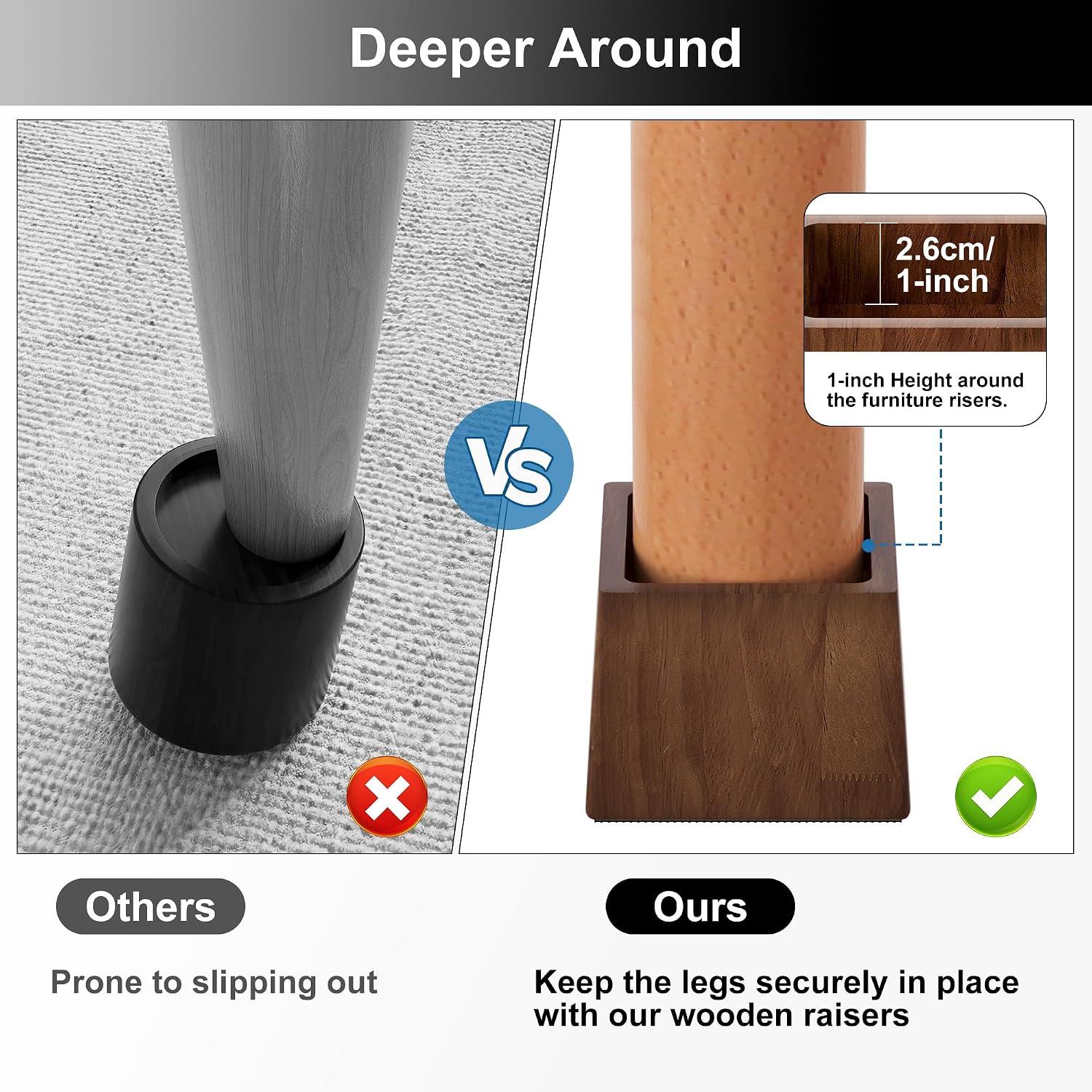 Aldernest Bed Risers 3 inch Heavy Duty, Elevate Height 2 inch, 3.91 pounds