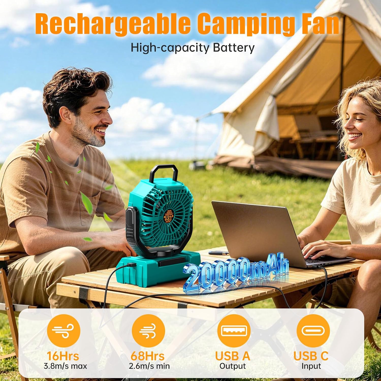Aldernest Camping Fan Rechargeable - 20000mAh Portable Cordless Battery Powered Fans with LED Lantern