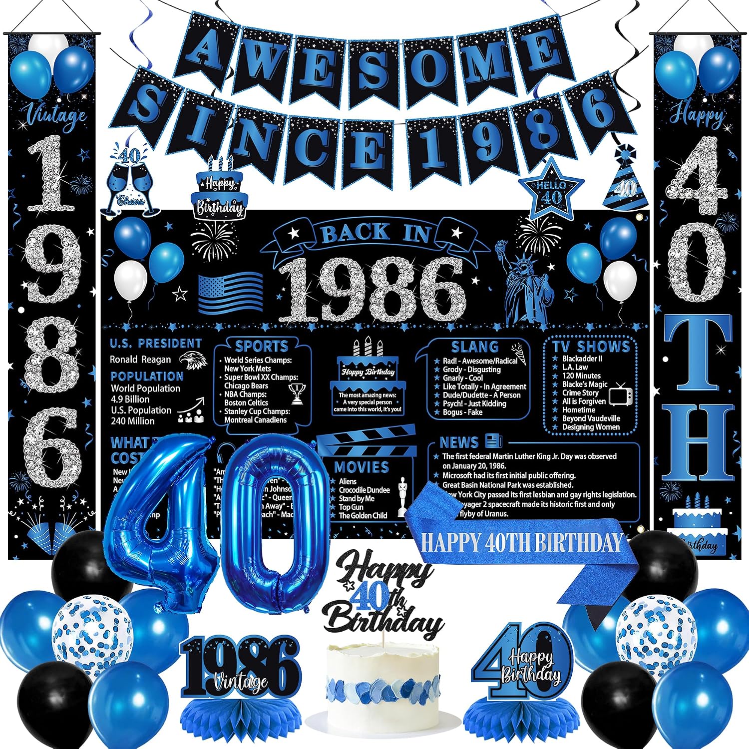Aldernest 40th Birthday Decorations Men Women, Black Blue Back in 1986 Poster