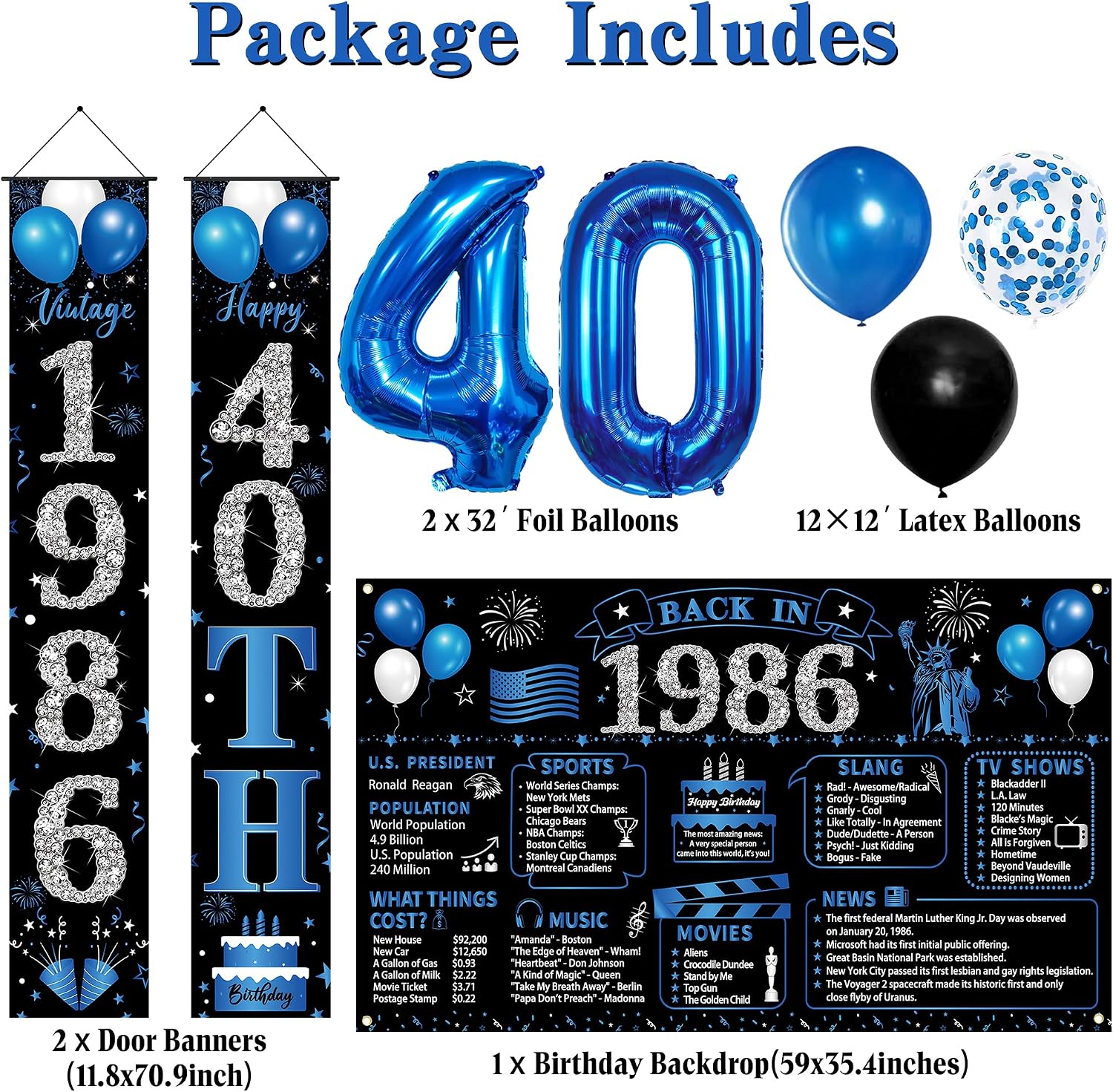 Aldernest 40th Birthday Decorations Men Women, Black Blue Back in 1986 Poster
