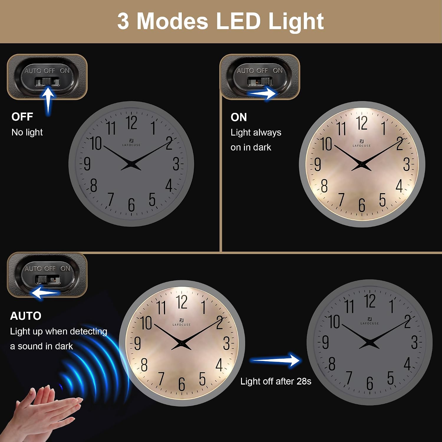 Ashenby 12 Inch Glow in the Dark Wall Clock Lighted Battery Operated White, Diameter: 12"(30 cm)