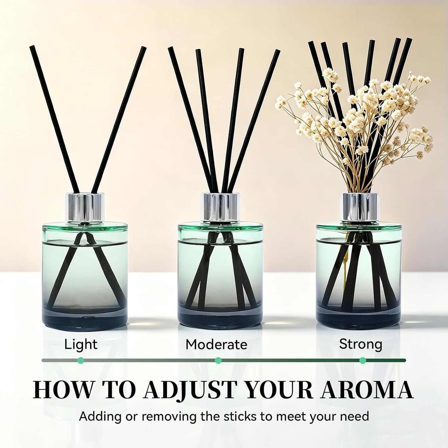 Aldernest Reed Diffuser Set, Eucalyptus & Wild Mint Scent, 4.06 fl oz, 15.2 ounces, Transparent Green
