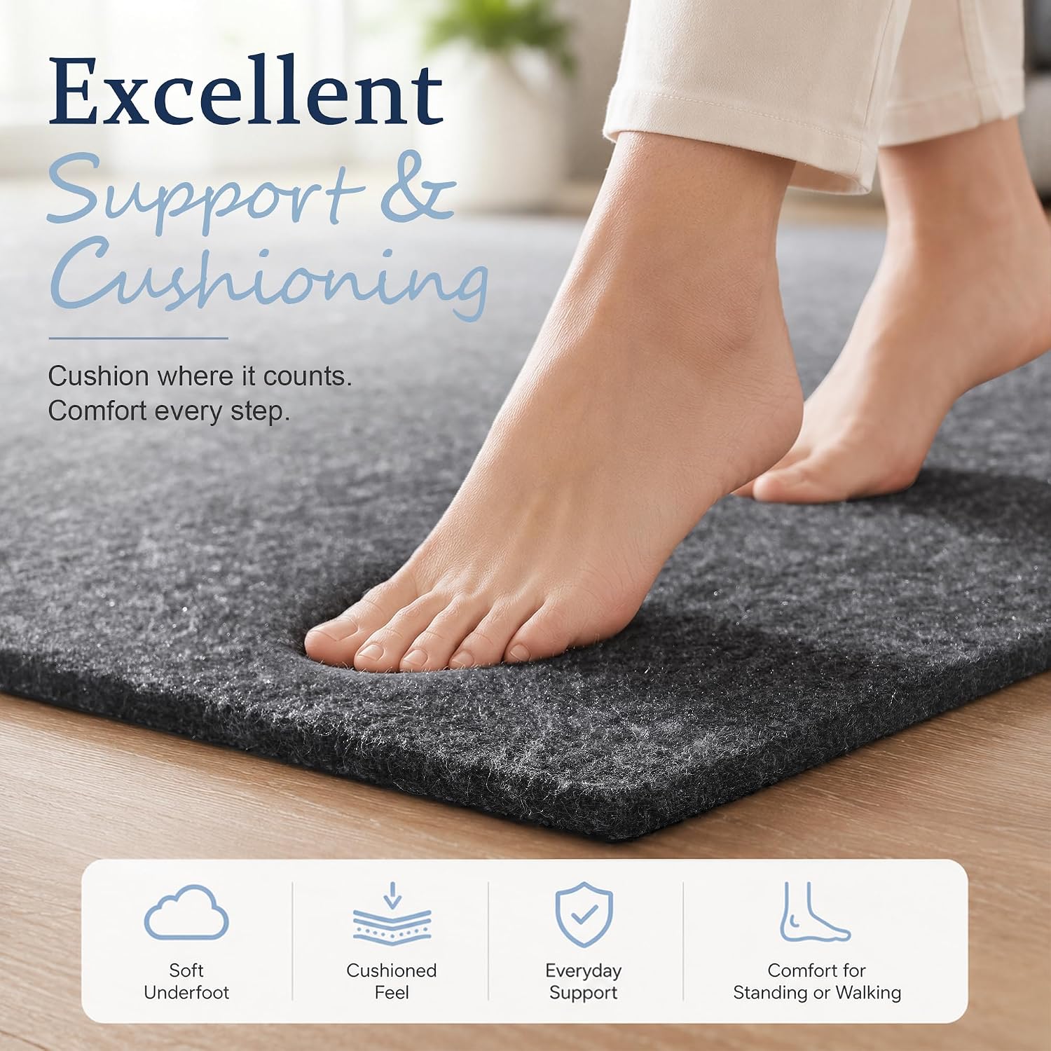 Ashenby 5x7 Non Slip Rug Pad Gripper Cushioned Carpet Pads, Grey, 35 Square Feet