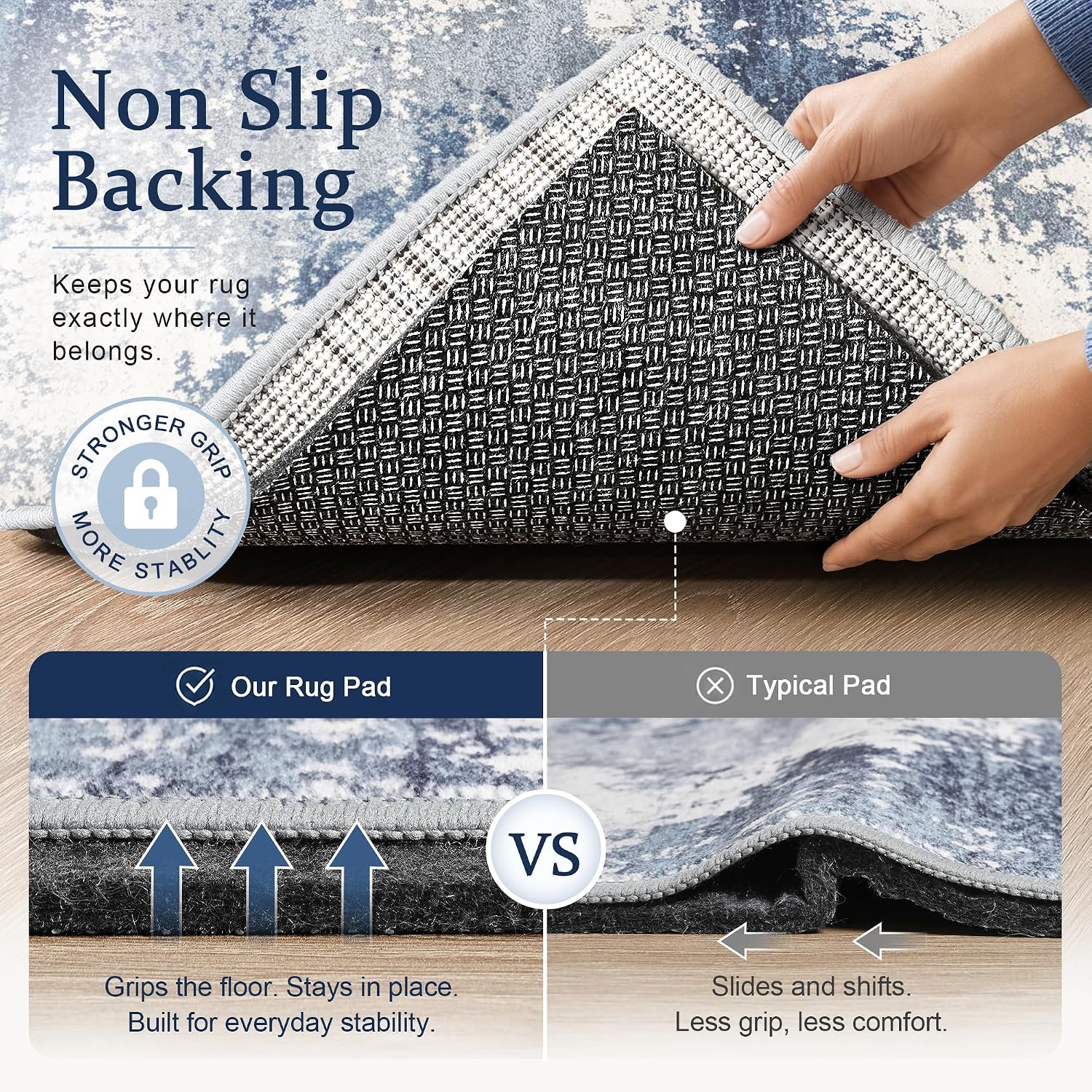 Ashenby 5x7 Non Slip Rug Pad Gripper Cushioned Carpet Pads, Grey, 35 Square Feet