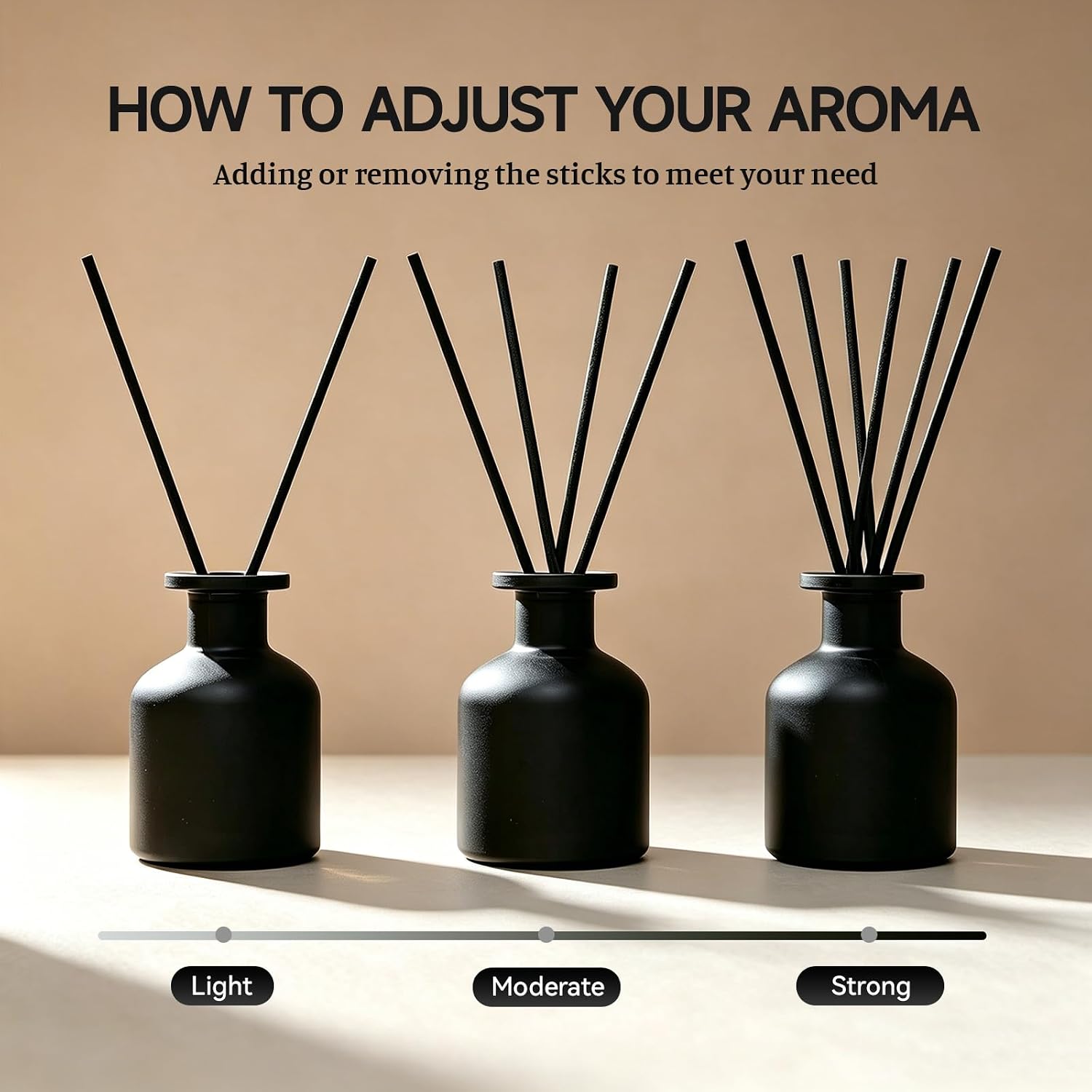 Aldernest Reed Diffuser Set, Eucalyptus Scent, 4.06 fl oz Essential Oils, 15.36 ounces, Matte Black